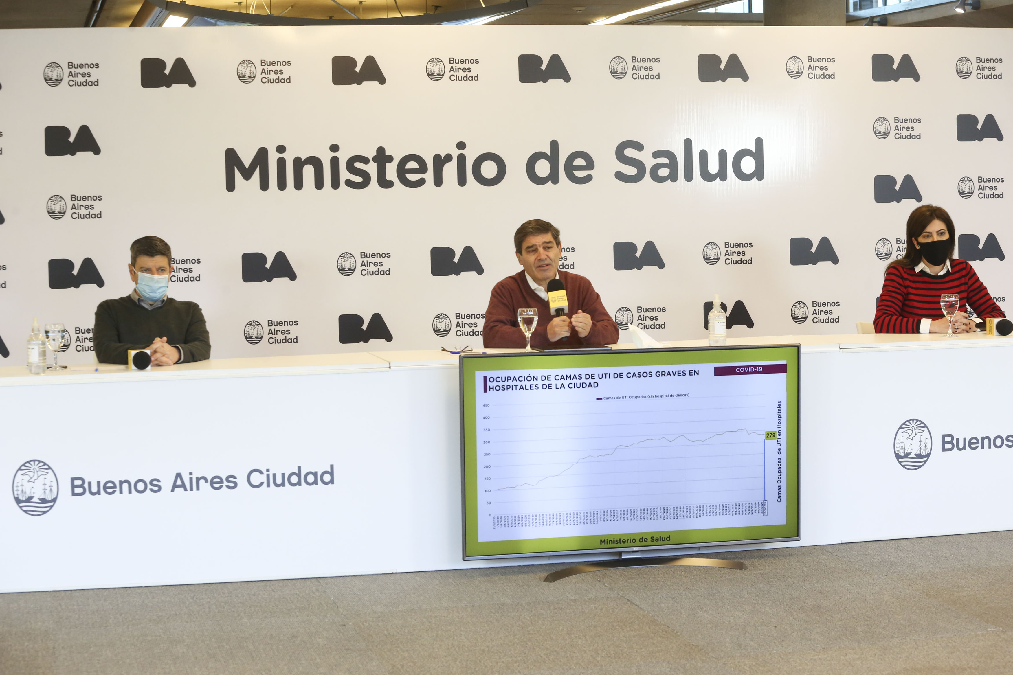 El Ministerio de Salud porteño brindó detalles sobre la situación sanitaria