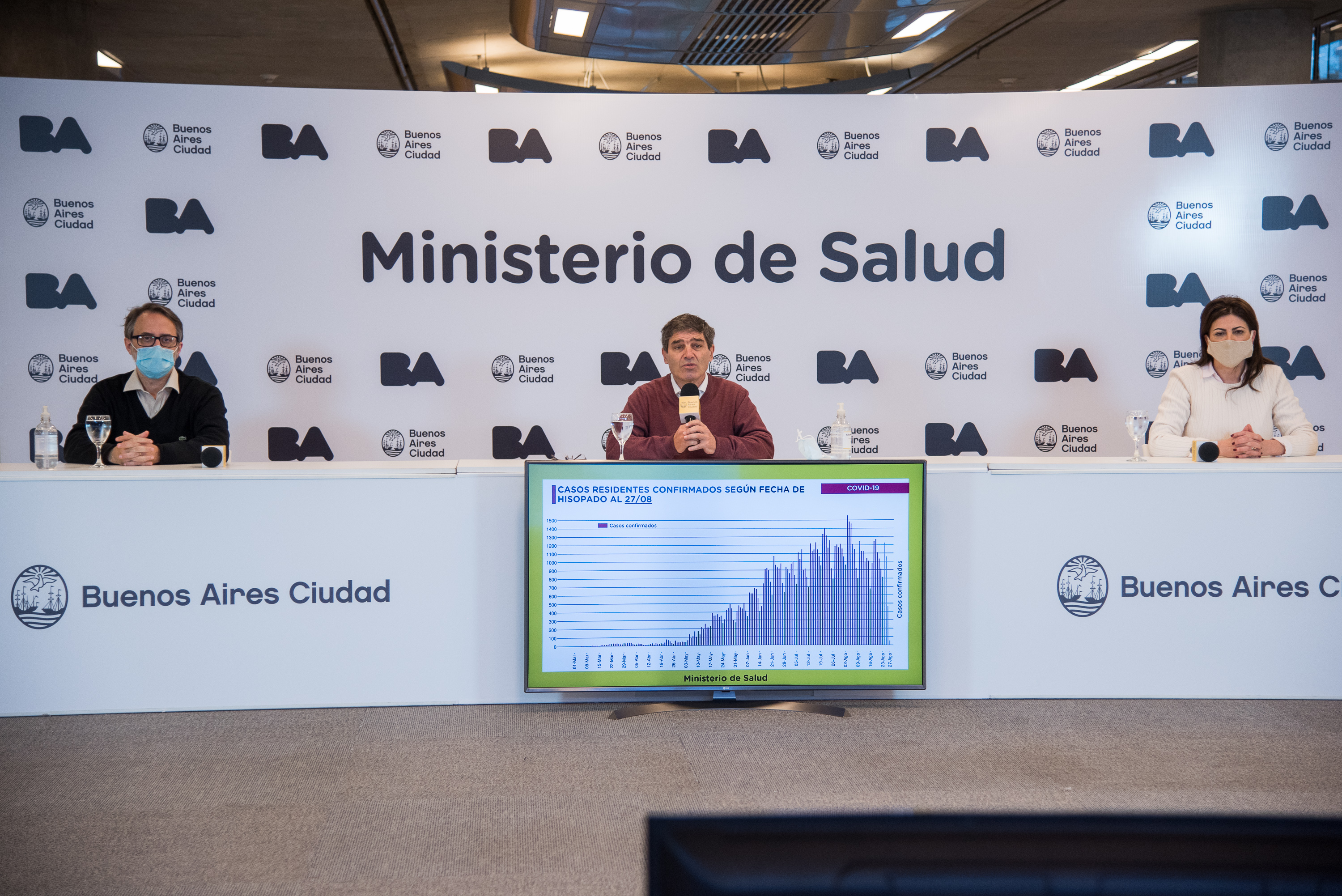 Coronavirus: el Ministerio de Salud porteño brindó detalles sobre la situación sanitaria