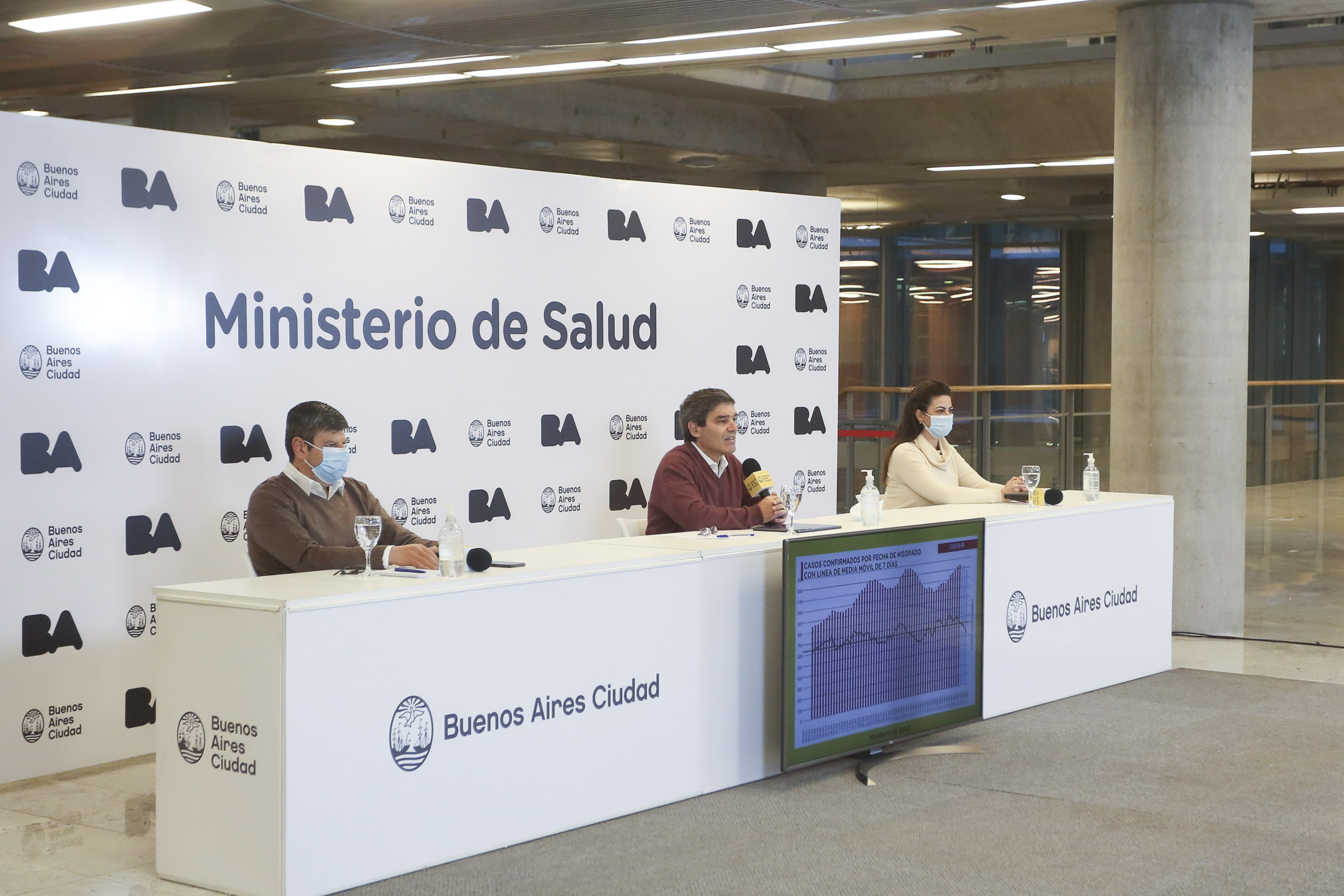 Coronavirus: el Ministerio de Salud porteño brindó detalles sobre la situación sanitaria