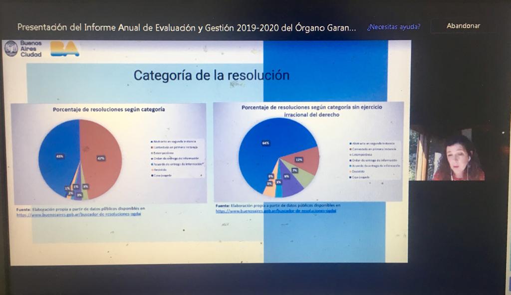 El Órgano Garante presentó su Informe anual 2019-2020