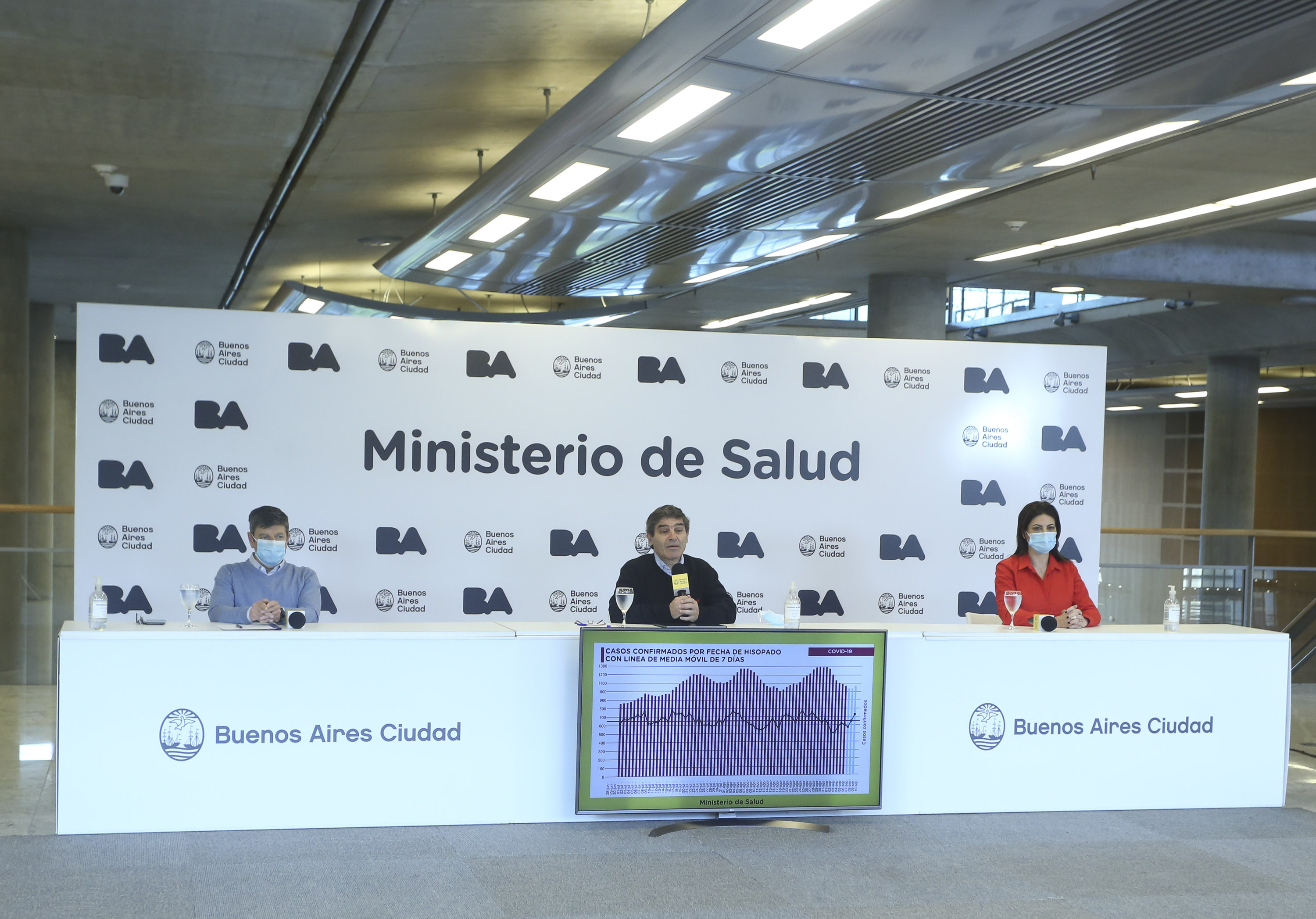 Coronavirus: el Ministerio de Salud porteño brindó detalles sobre la situación sanitaria