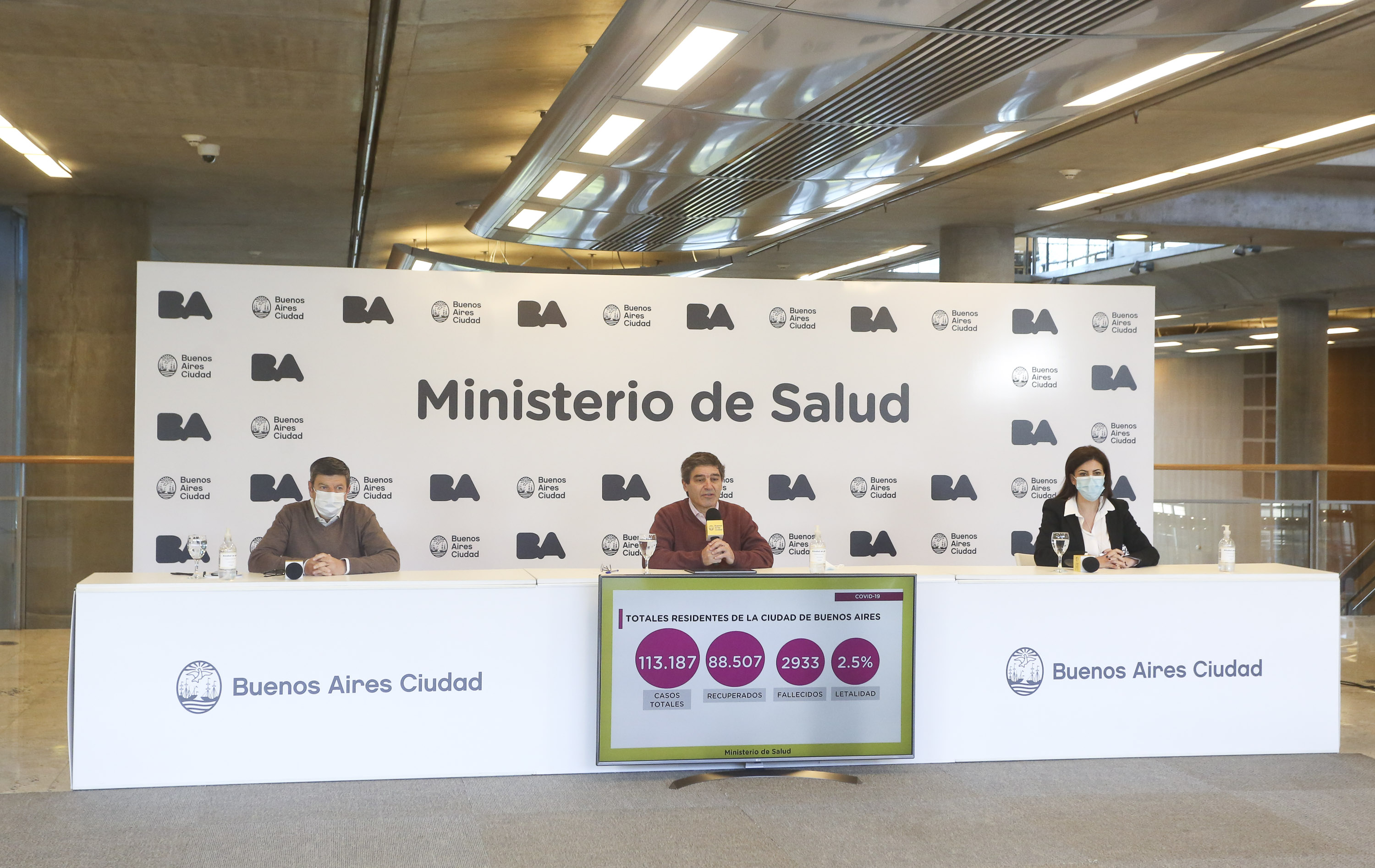 Coronavirus: el Ministerio de Salud porteño brindó detalles sobre la situación sanitaria