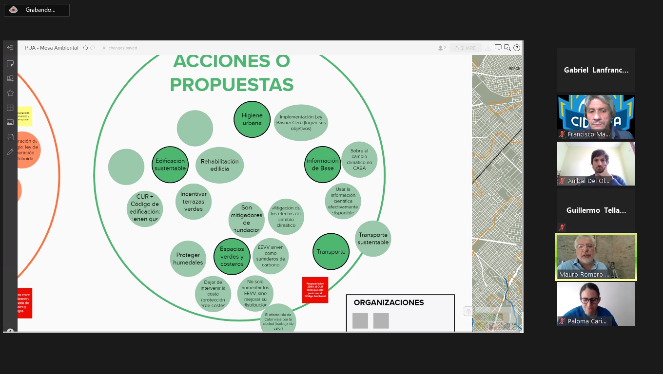 Tercer taller de trabajo sobre ambiente y cambio climático