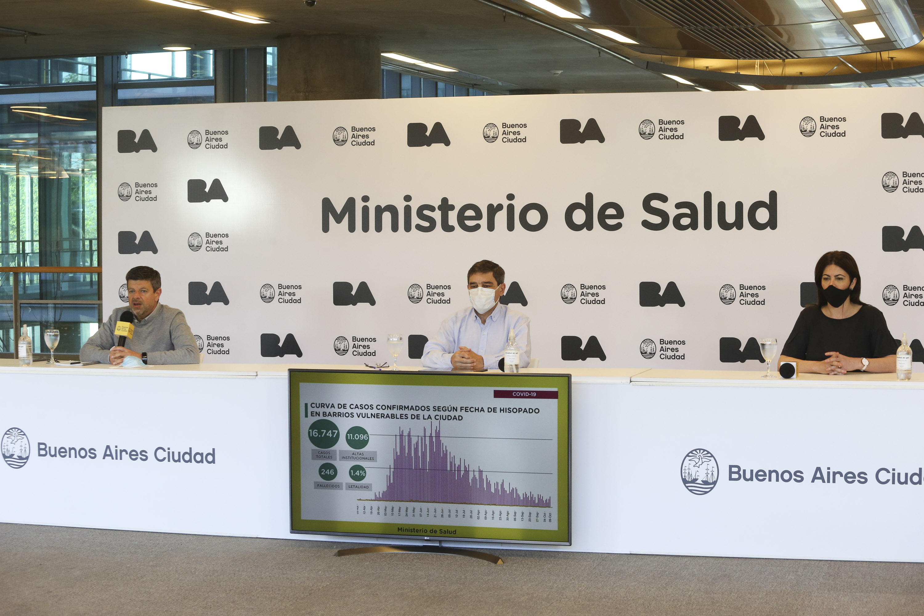El Ministerio de Salud porteño brindó detalles sobre la situación sanitaria