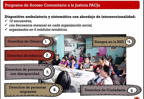 La Mesa de Adicciones invitó a exponer a funcionarios judiciales de CABA