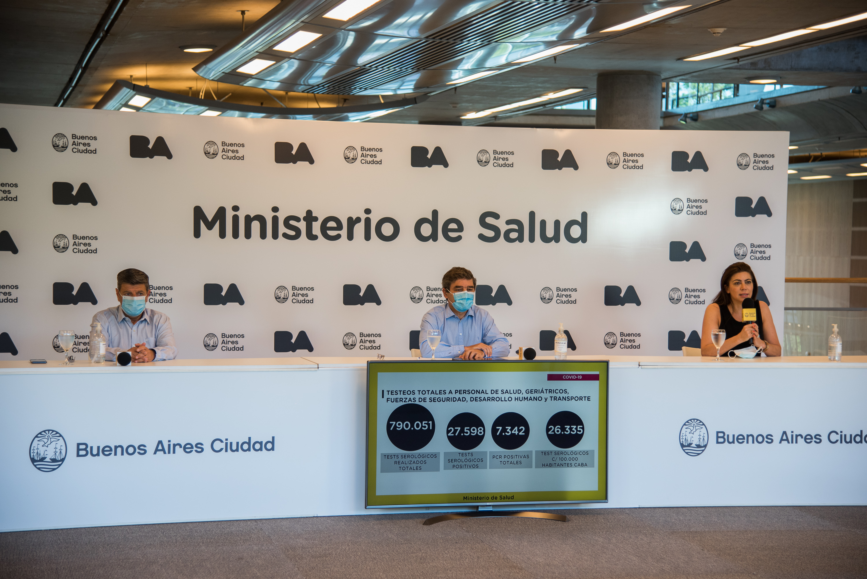 Coronavirus: el Ministerio de Salud porteño brindó detalles sobre la situación sanitaria