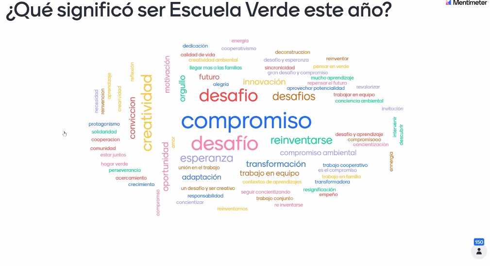 Un año de transformación hacia una educación sustentable 