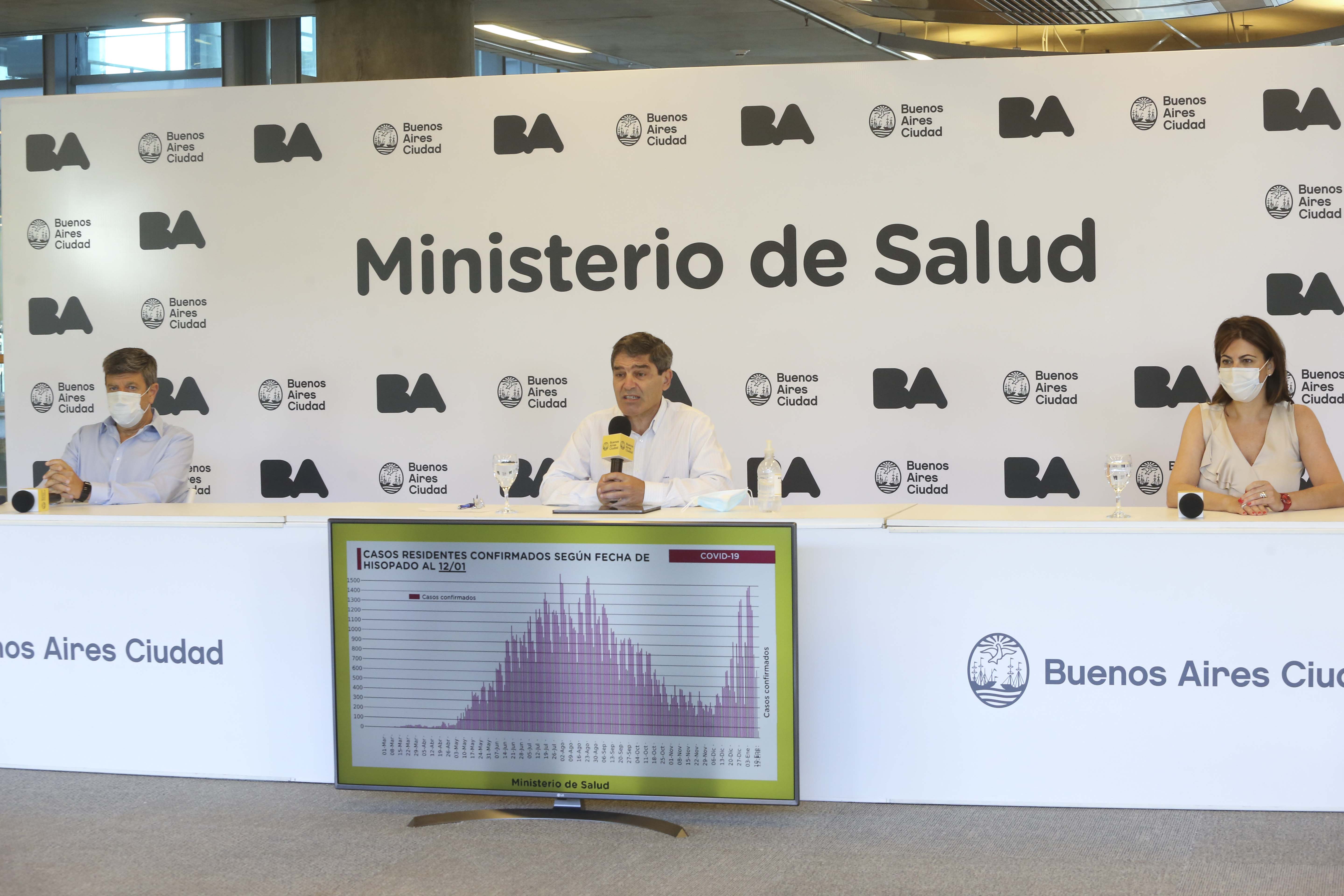 Coronavirus: el Ministerio de Salud porteño brindó detalles sobre la situación sanitaria