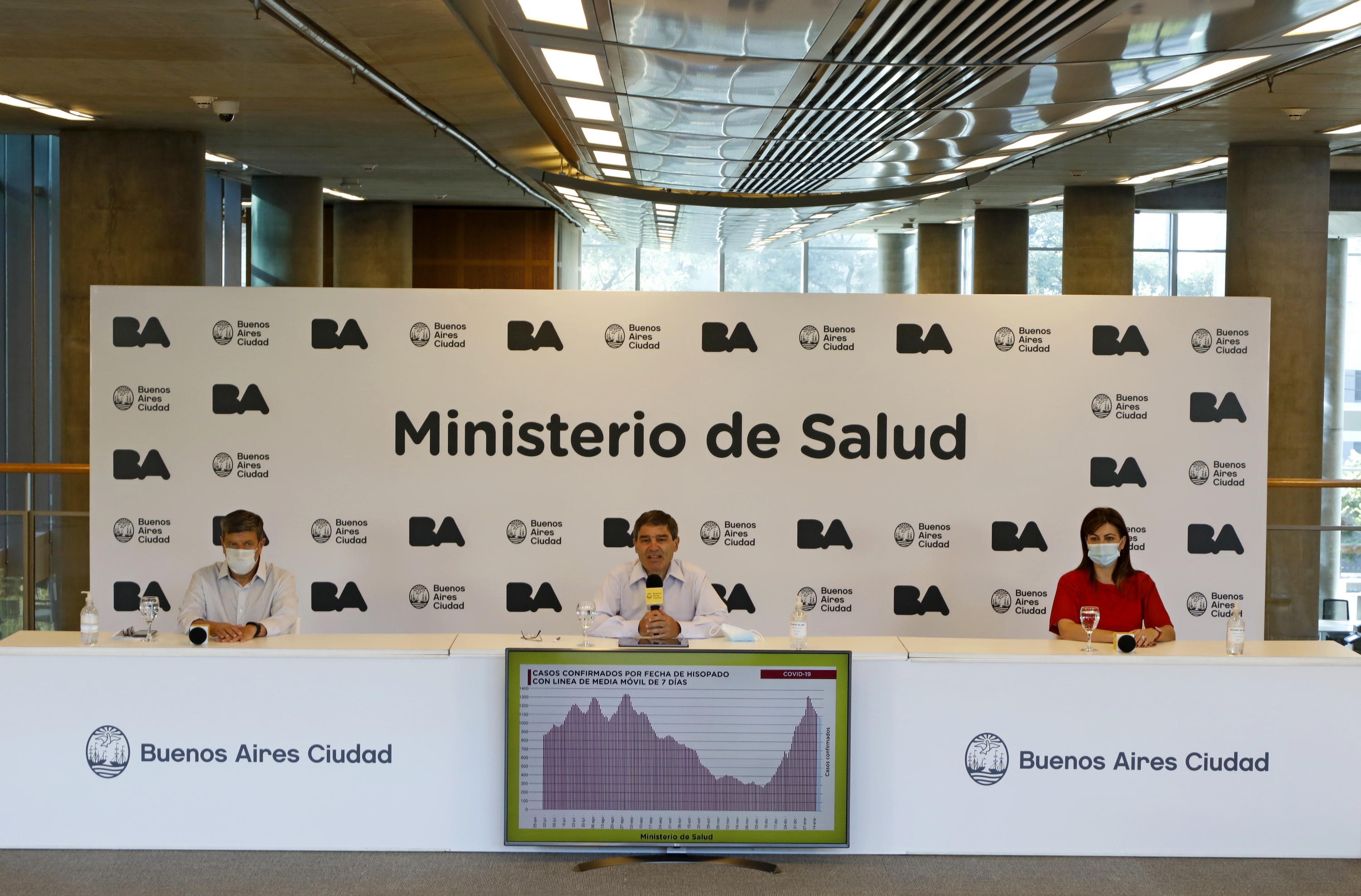 Coronavirus: el Ministerio de Salud porteño brindó detalles sobre la situación sanitaria