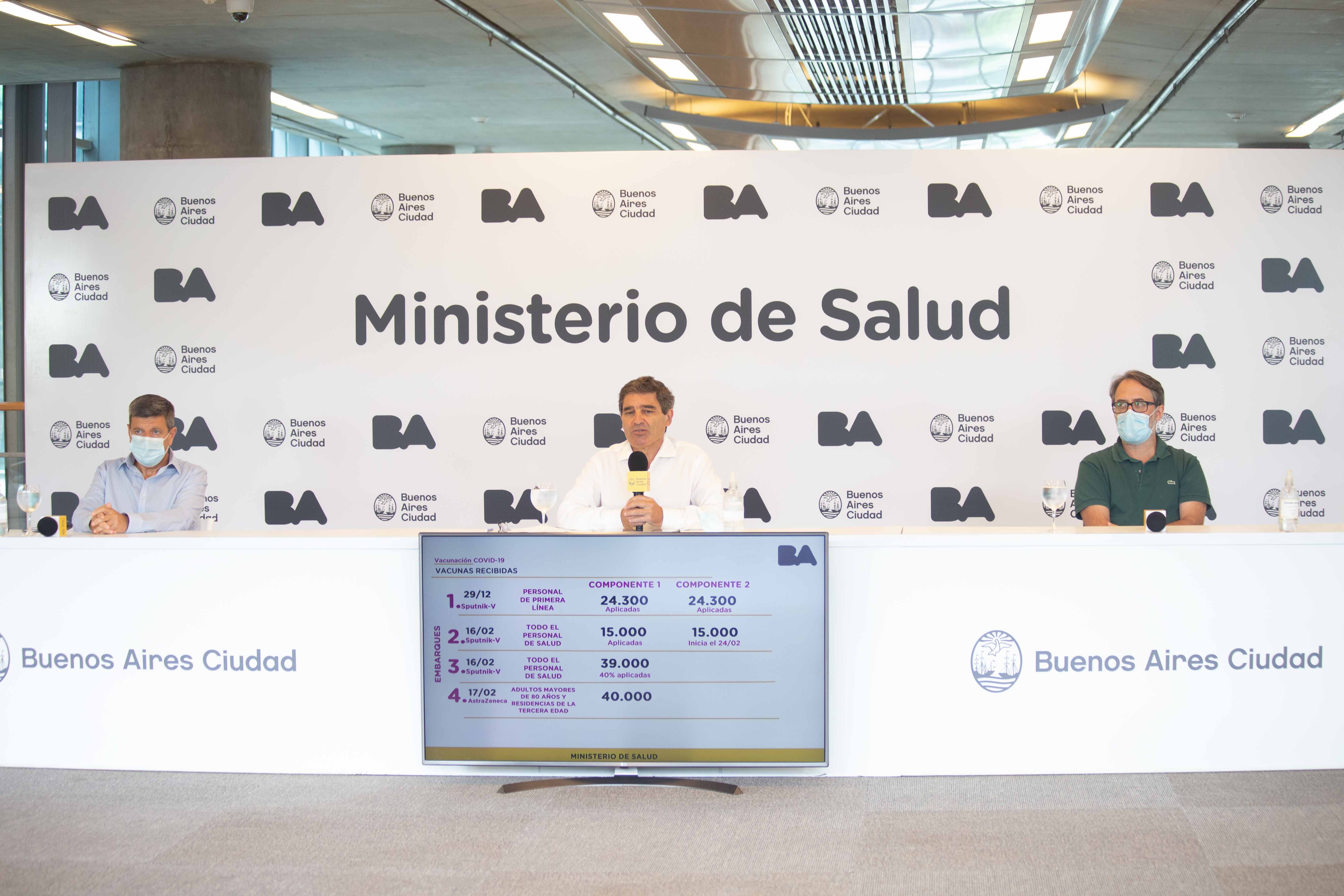 El Ministerio de Salud brindó detalles sobre el avance del plan de vacunación contra el Covid-19