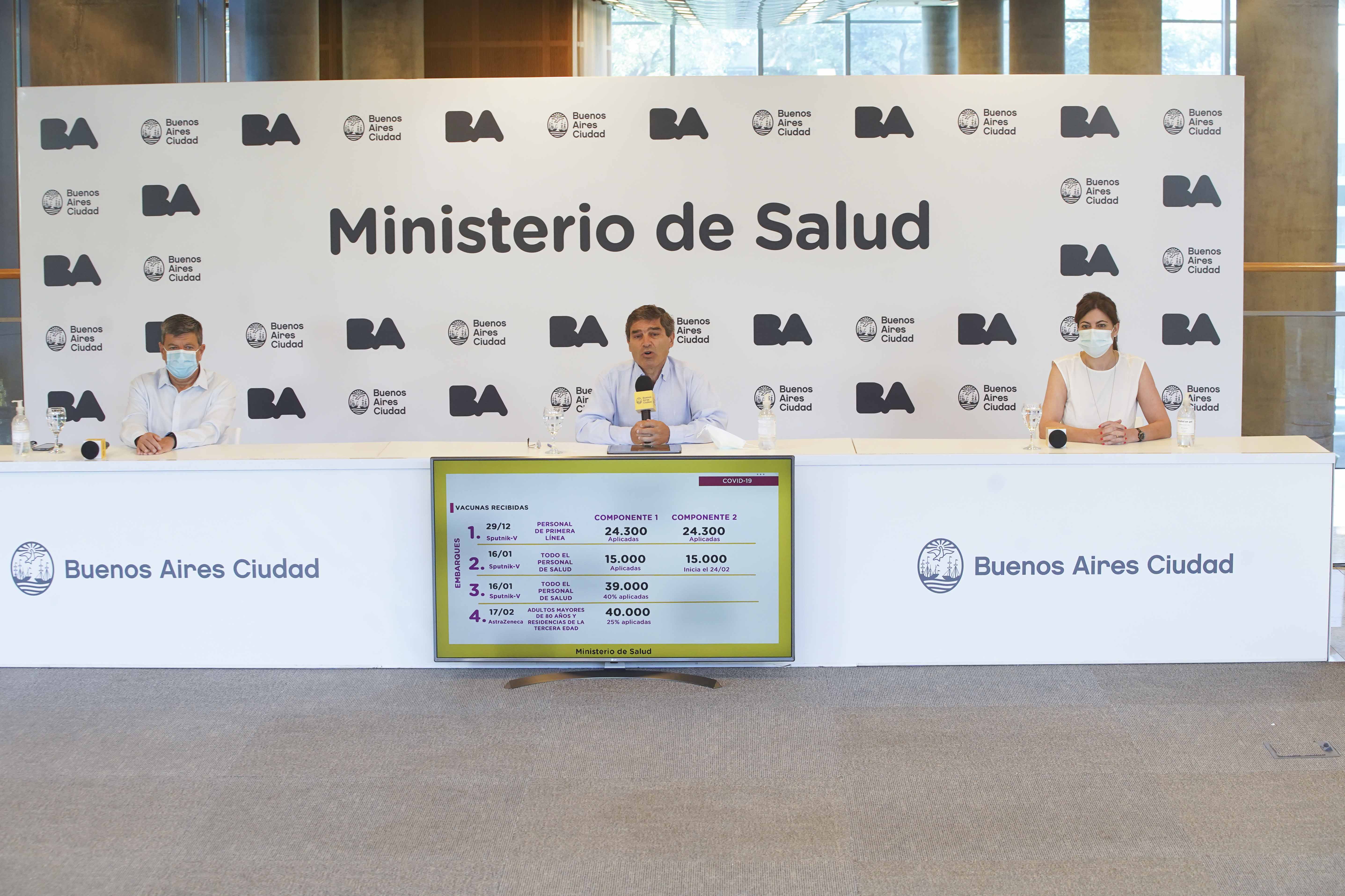 El Ministerio de Salud porteño brindó detalles sobre la situación sanitaria