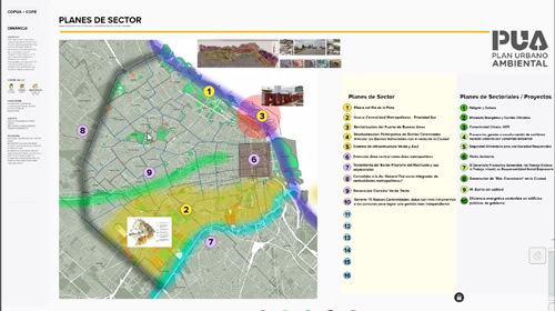 Se realizó Taller de actualización del PUA sobre Planes de Sector