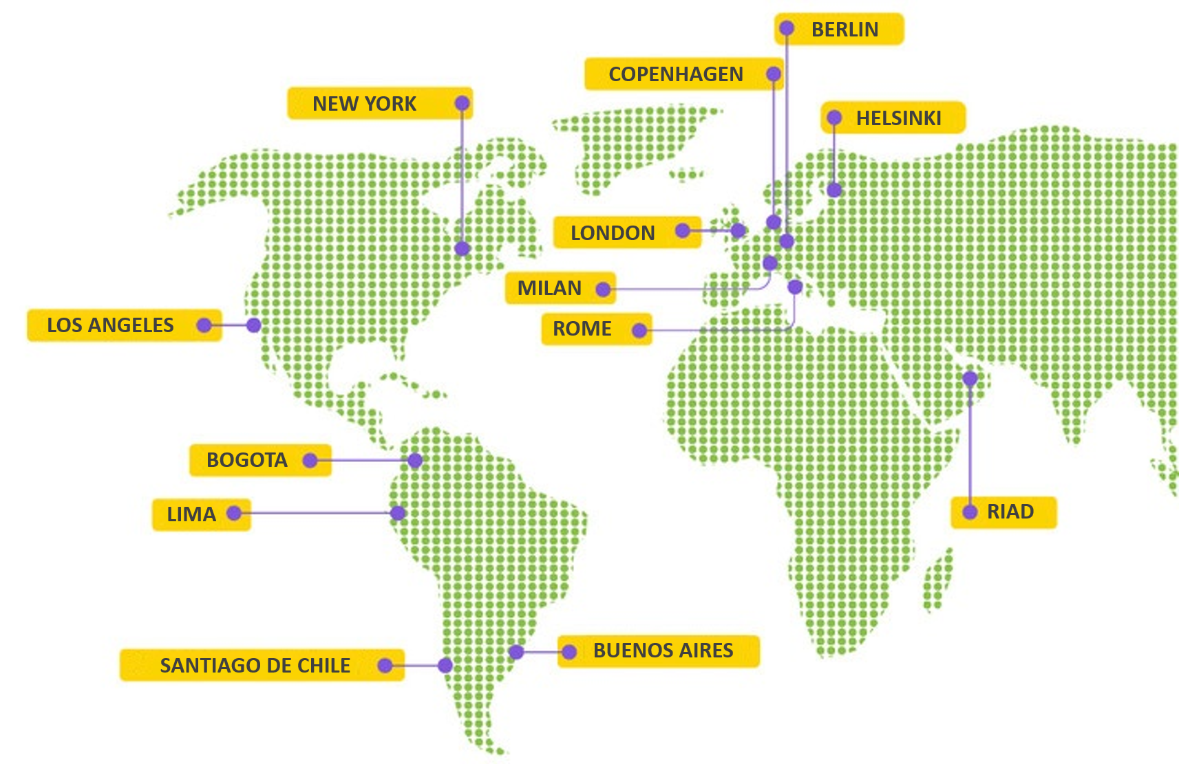 Buenos Aires advances in climate action alongside cities around the world