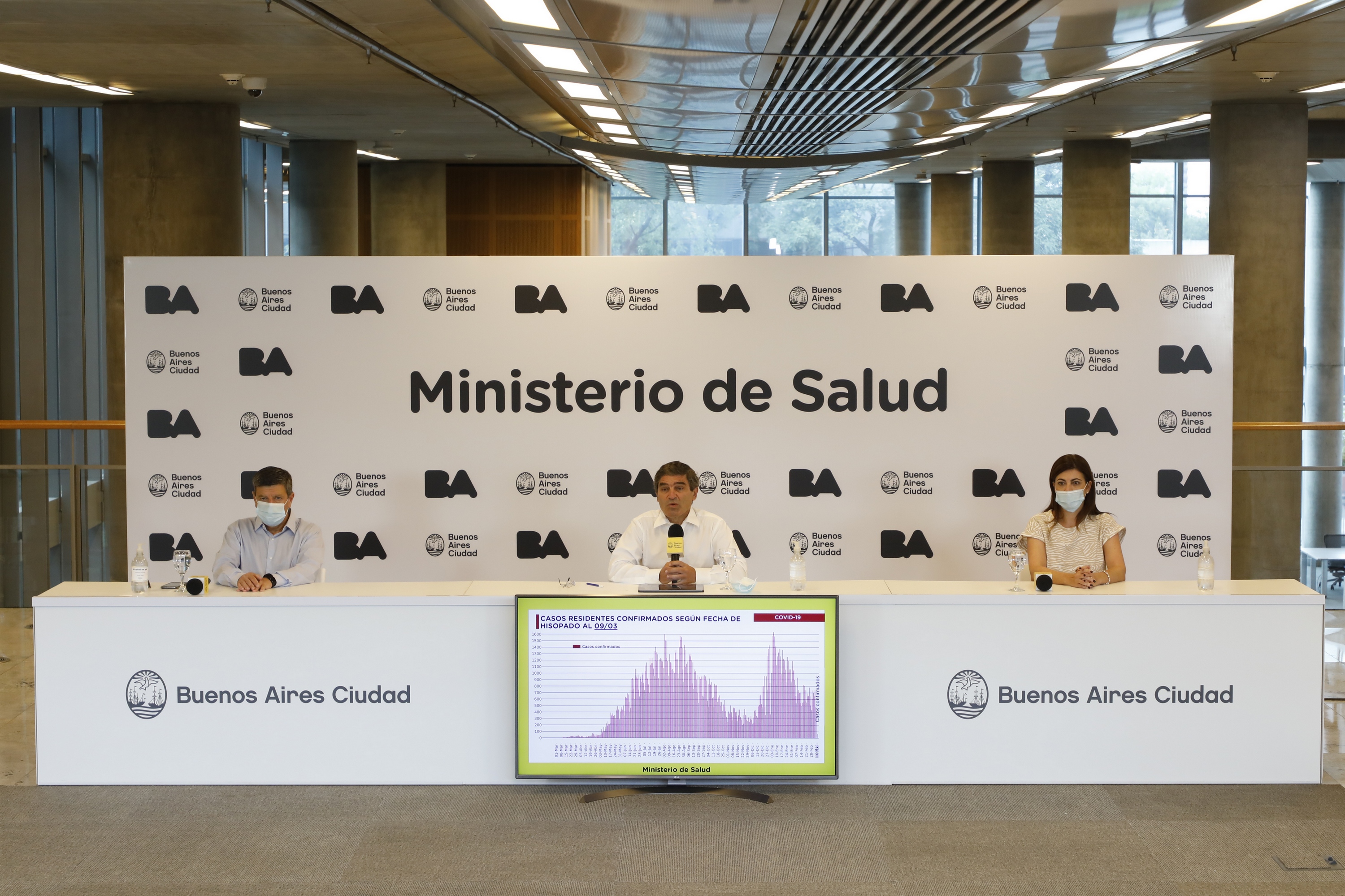Coronavirus: el Ministerio de Salud porteño brindó detalles sobre la situación sanitaria