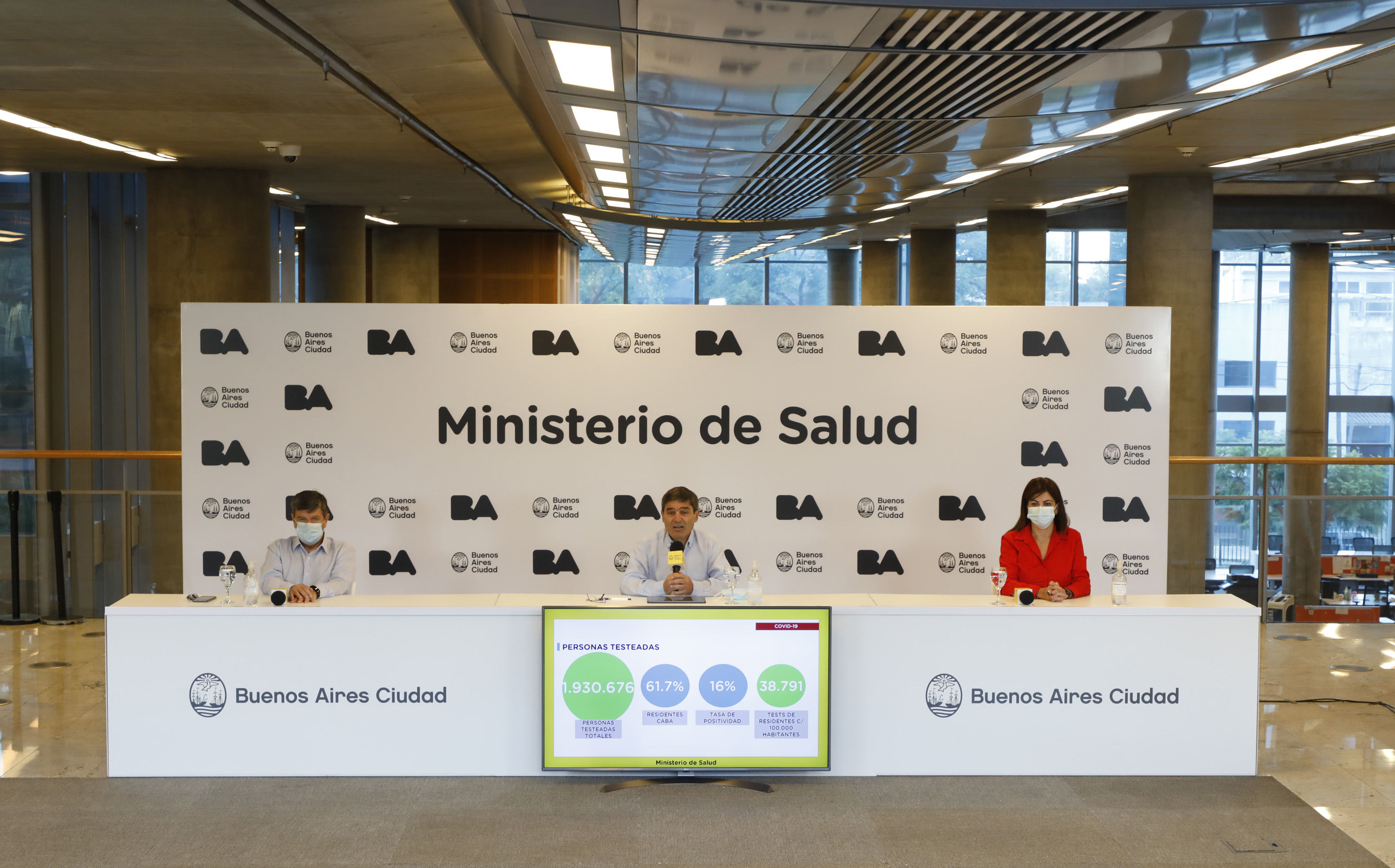 Coronavirus: el Ministerio de Salud porteño brindó detalles sobre la situación sanitaria