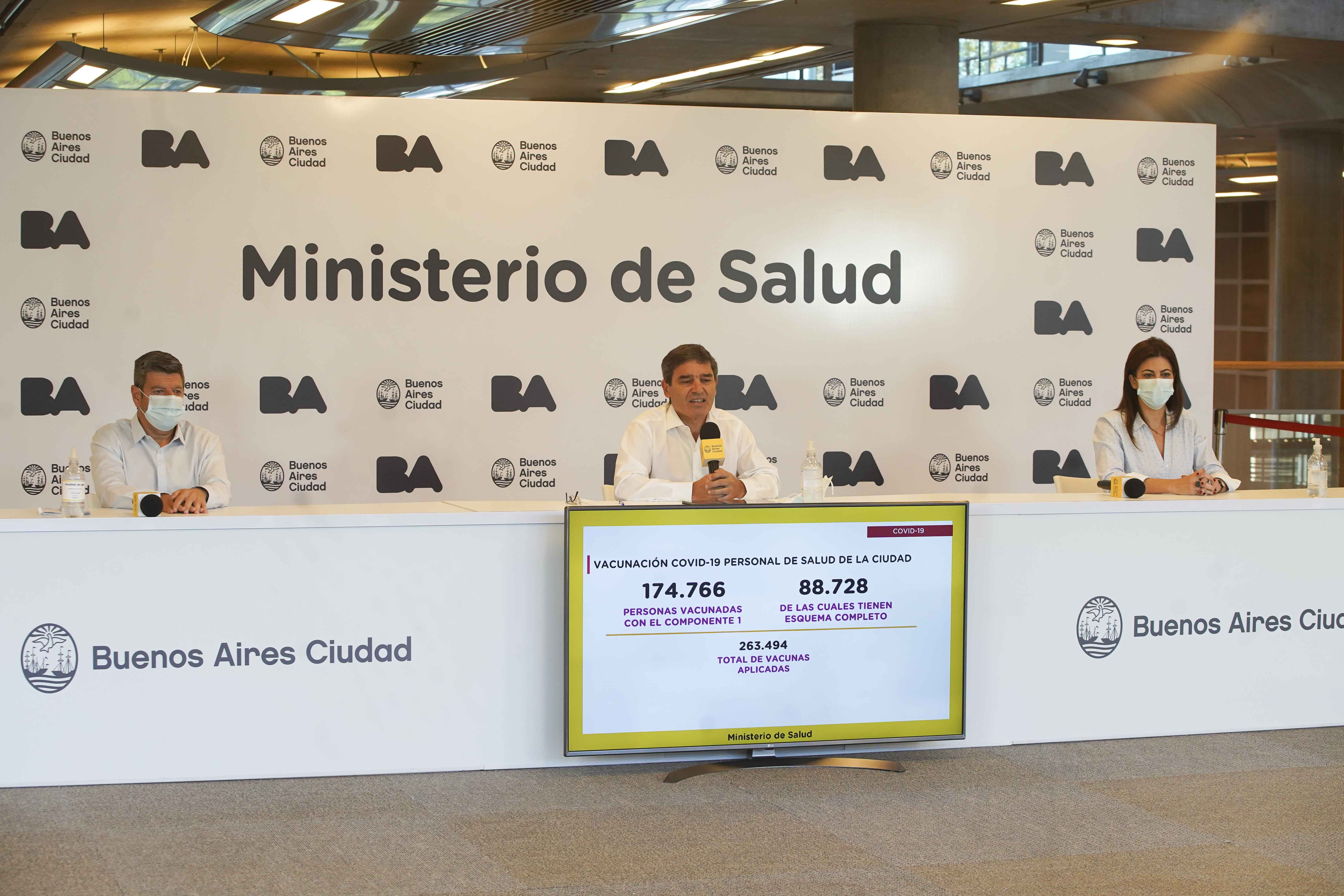 Coronavirus: el Ministerio de Salud porteño brindó detalles sobre la situación sanitaria