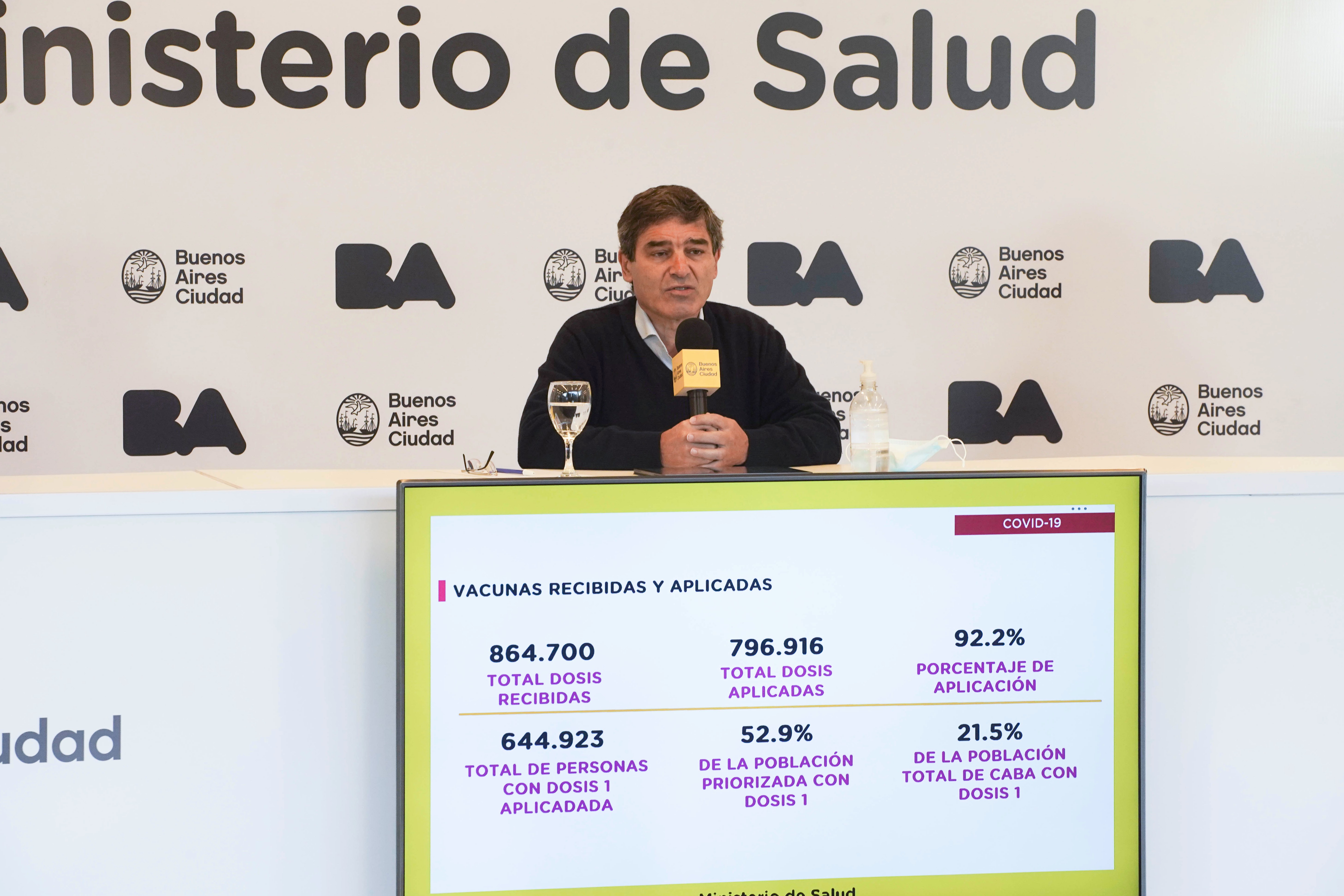 Coronavirus: el Ministerio de Salud porteño brindó detalles sobre la situación sanitaria