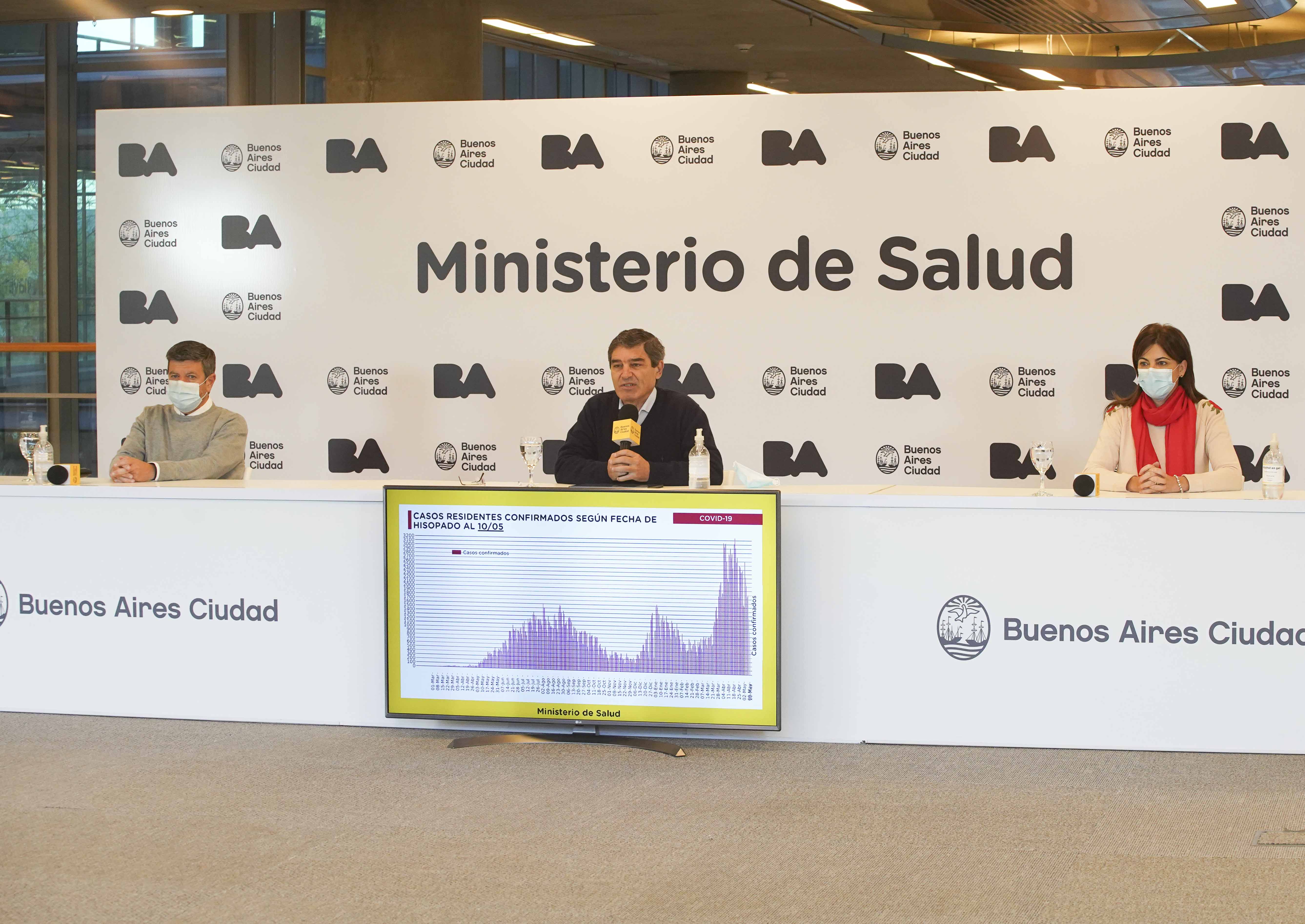 Coronavirus: el Ministerio de Salud porteño brindó detalles sobre la situación sanitaria