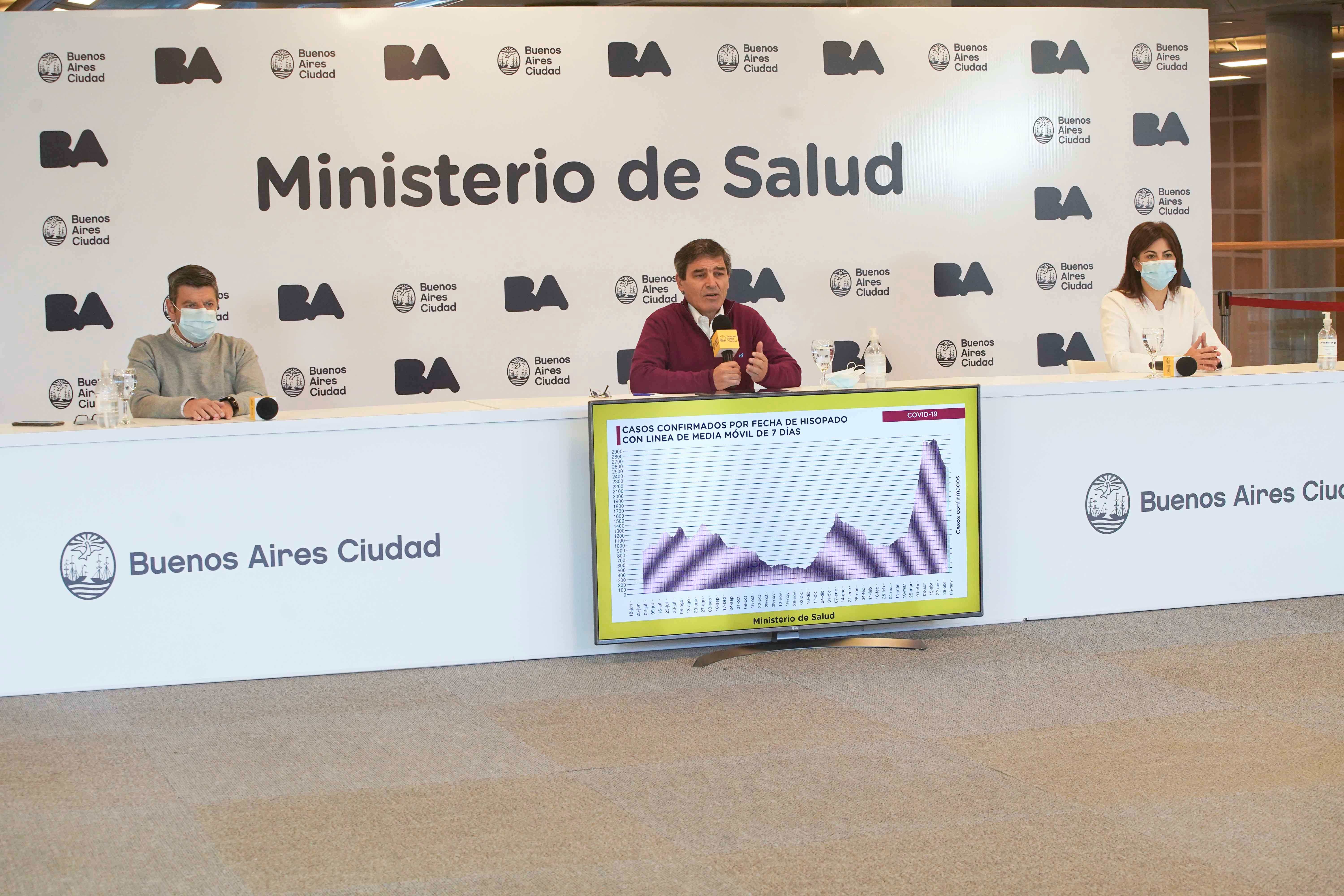 En vivo: el Ministerio de Salud porteño brinda detalles sobre la situación sanitaria