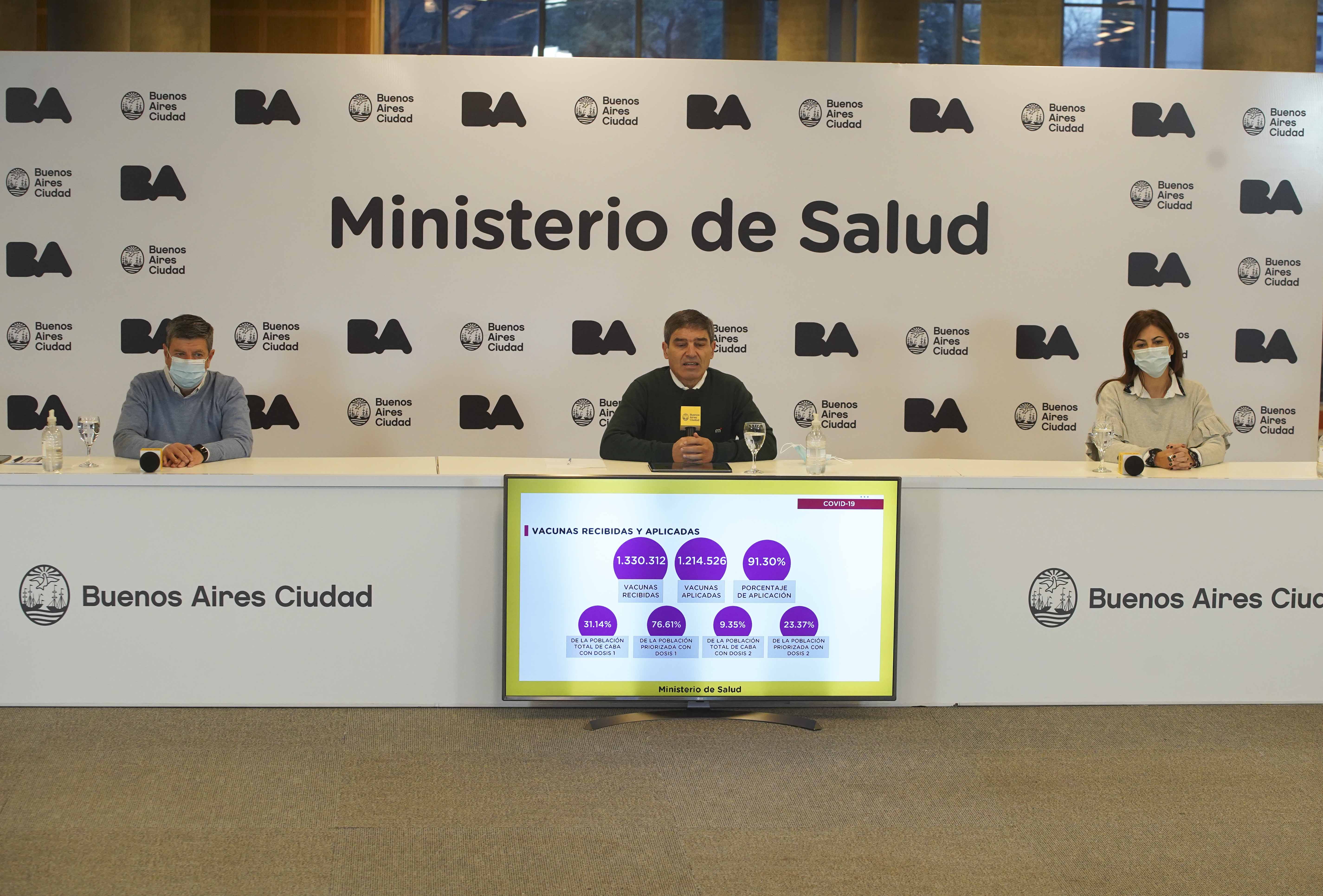 El Ministerio de Salud porteño brindó detalles sobre la situación sanitaria