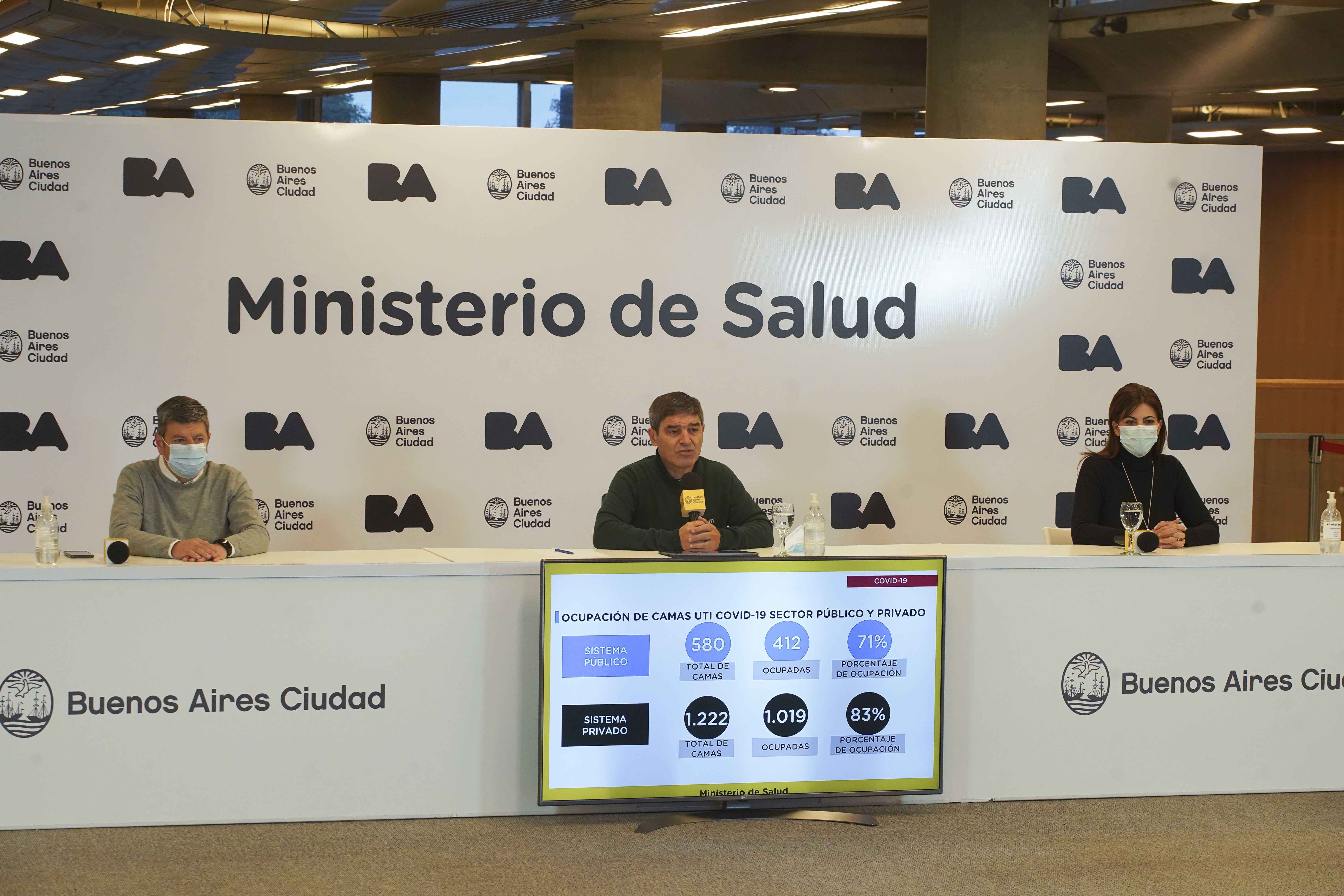 Coronavirus: el Ministerio de Salud porteño brindó detalles sobre la situación sanitaria