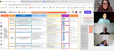 Última reunión de la Mesa de trabajo del Plan de Sector Av. General Paz