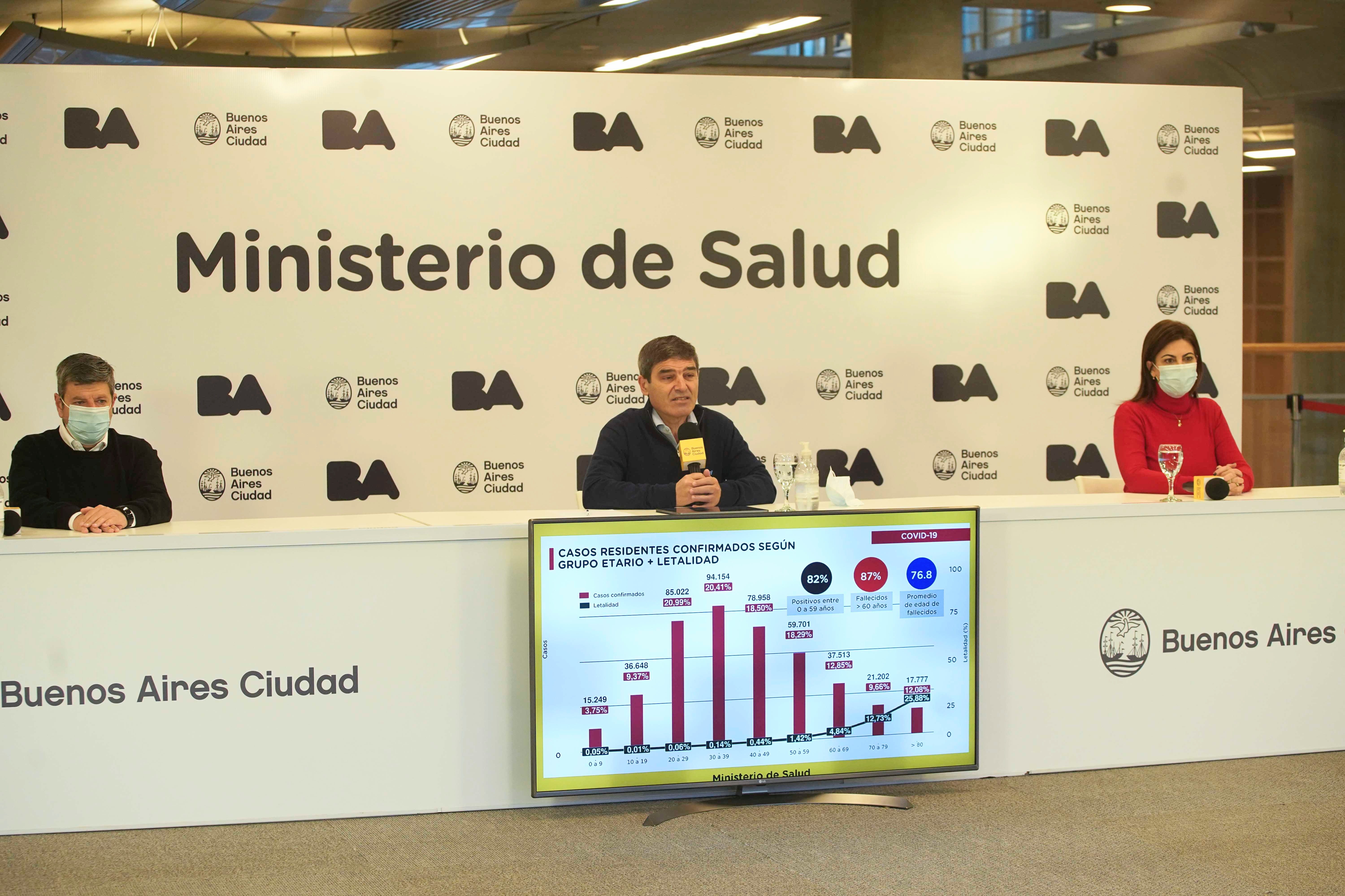 El Ministerio de Salud porteño brindó detalles sobre la situación sanitaria