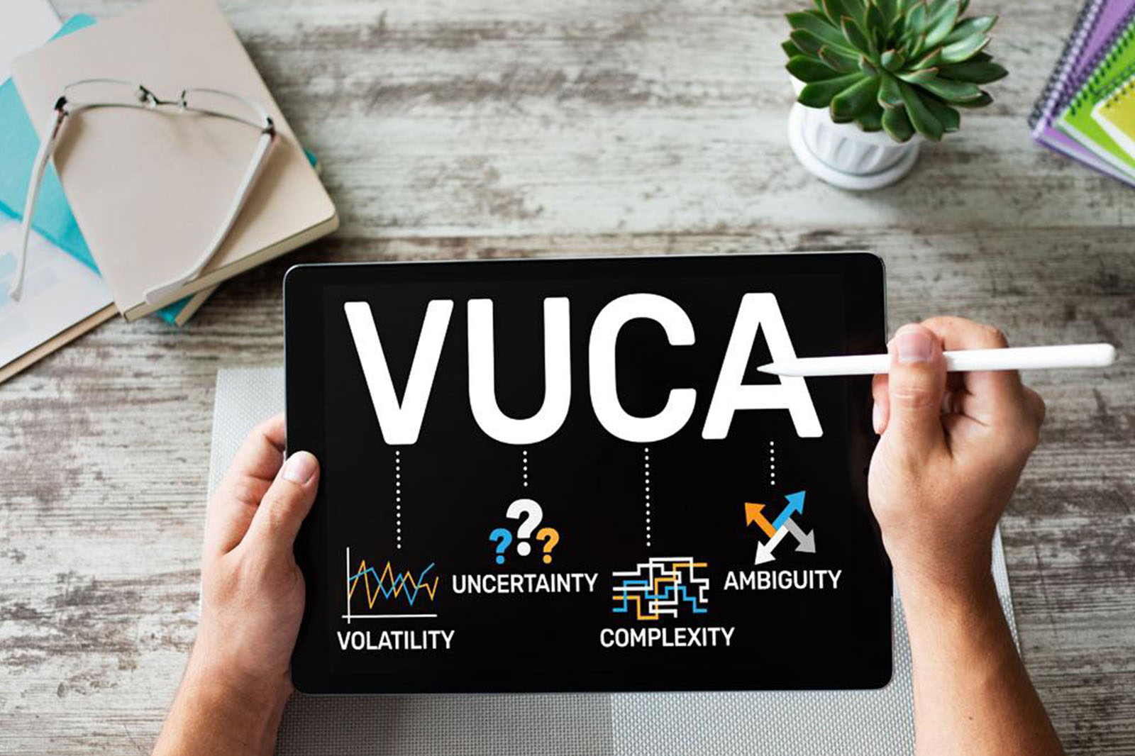VUCA
