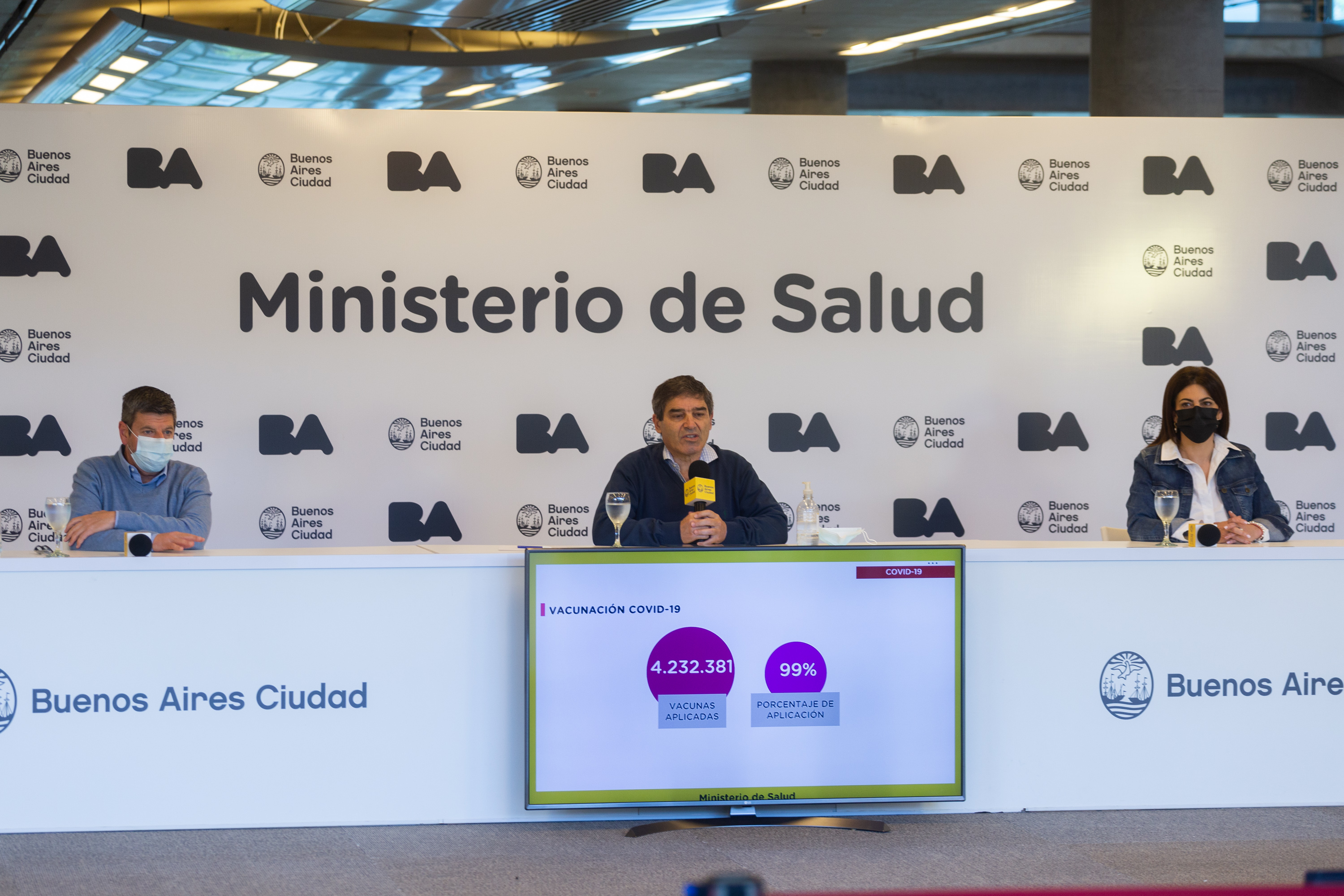 Coronavirus: el Ministerio de Salud porteño brindó detalles sobre la situación sanitaria
