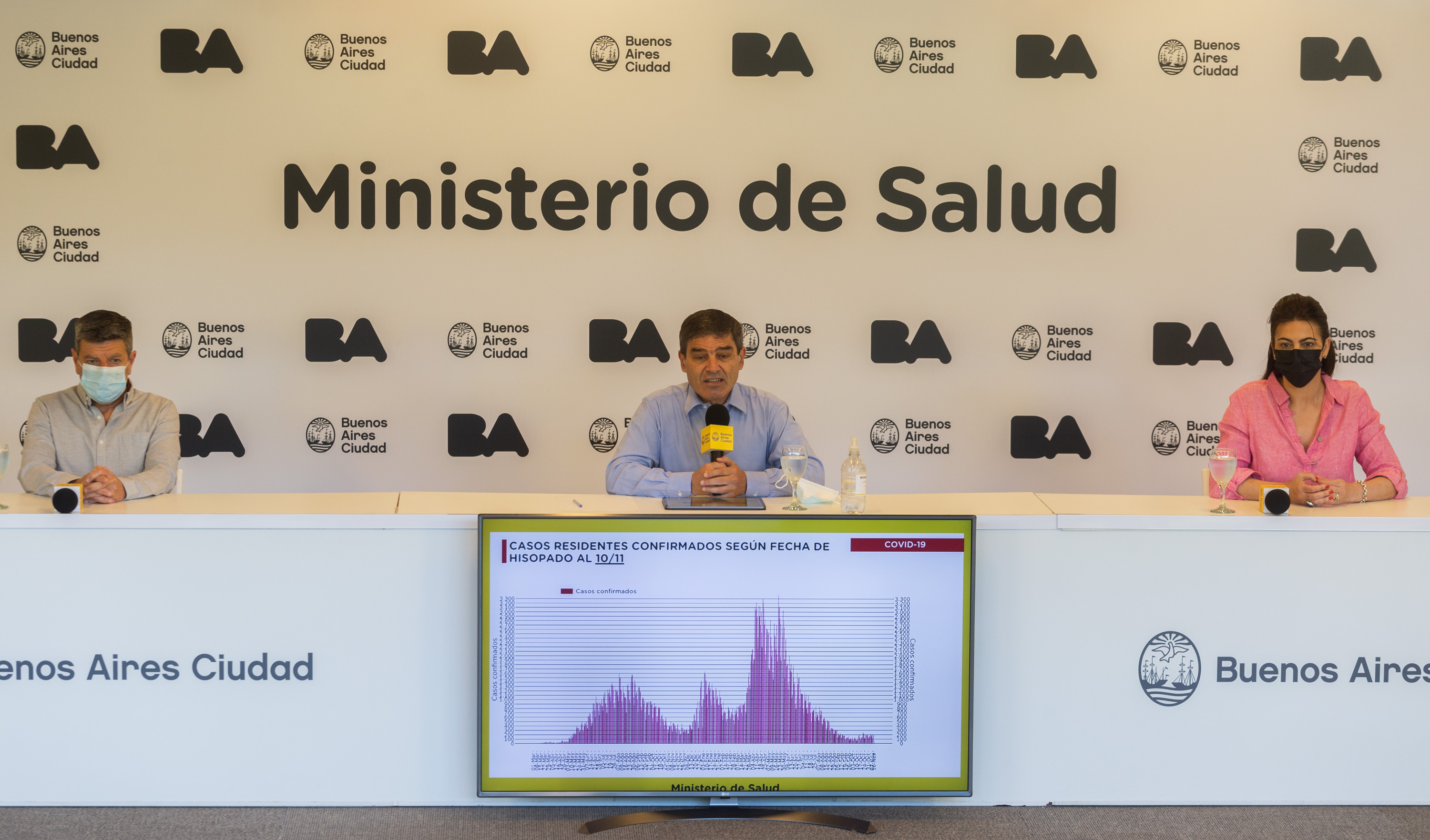 El Ministerio de Salud porteño brindó detalles sobre la situación sanitaria