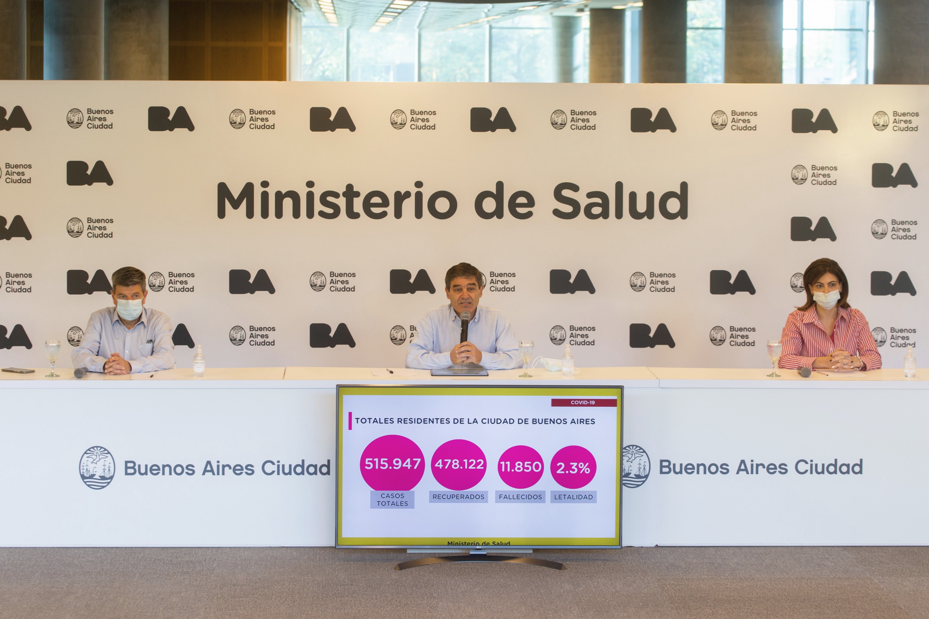 Coronavirus: el Ministerio de Salud porteño brindó detalles sobre la situación sanitaria