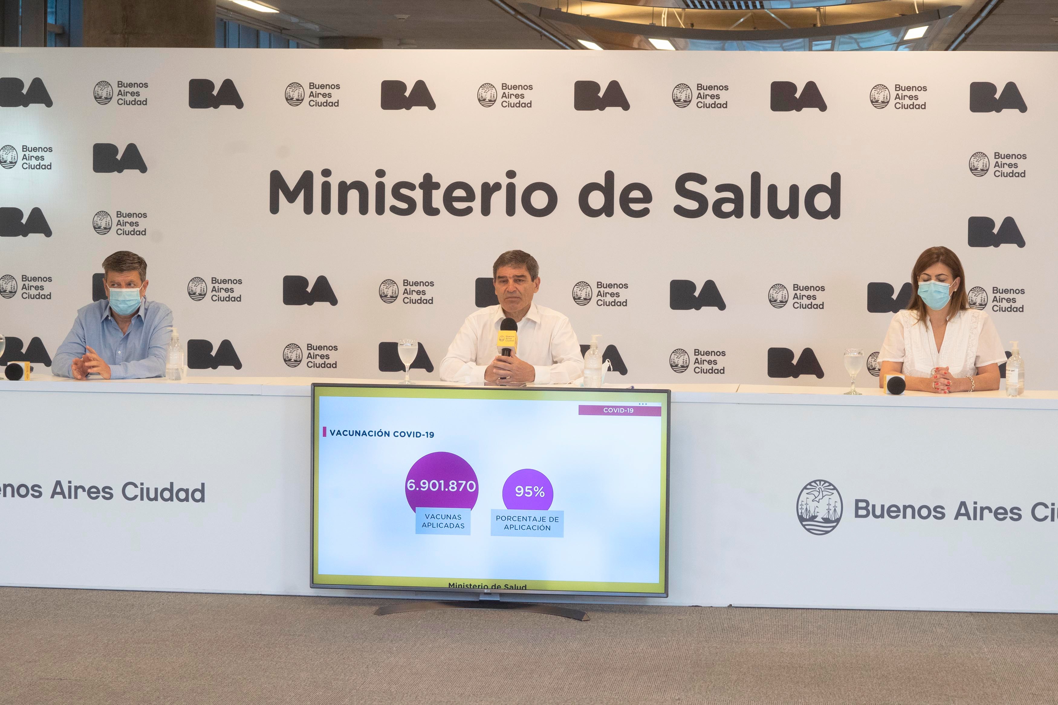 Coronavirus: el Ministerio de Salud porteño brindó detalles sobre la situación sanitaria