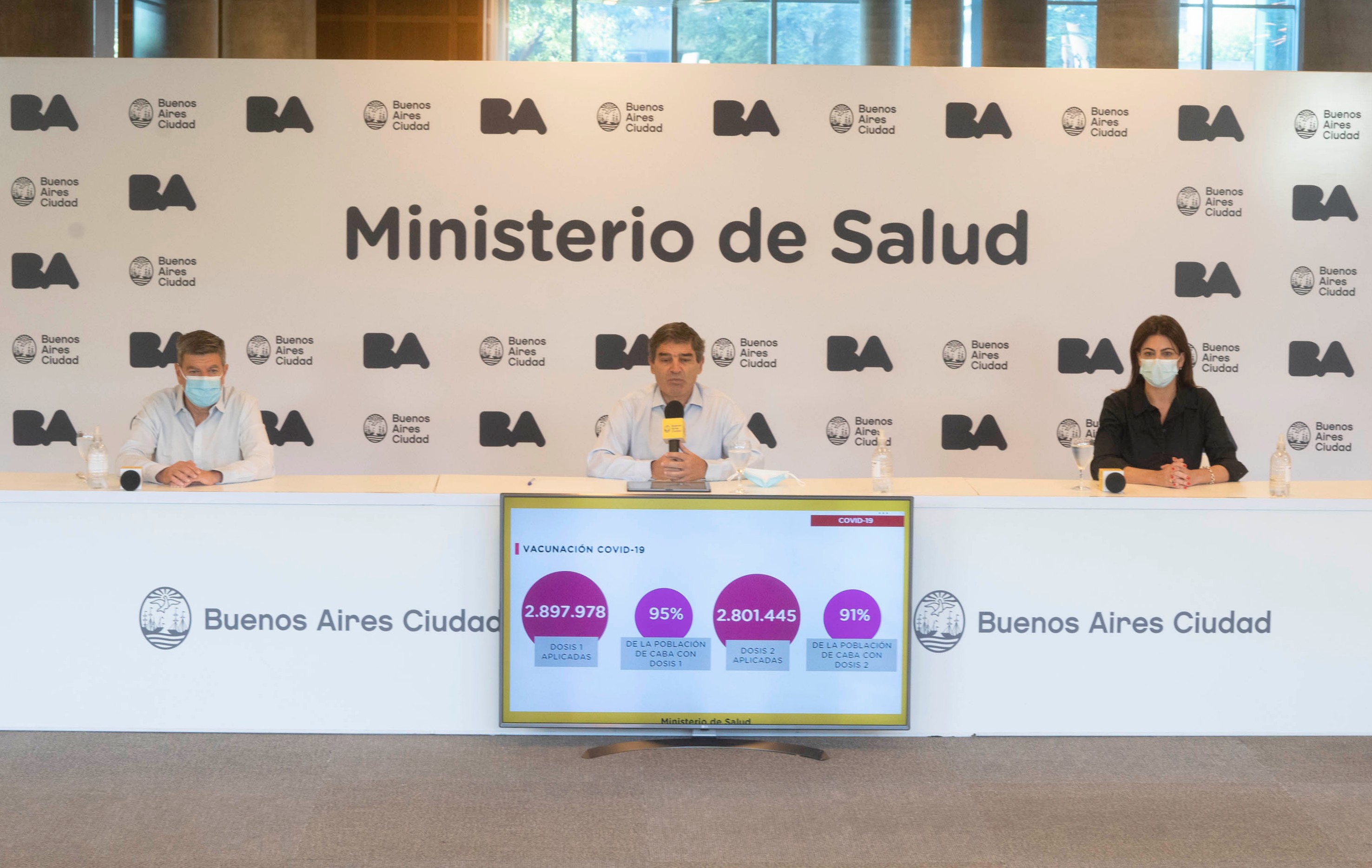Coronavirus: el Ministerio de Salud porteño brindó detalles sobre la situación sanitaria