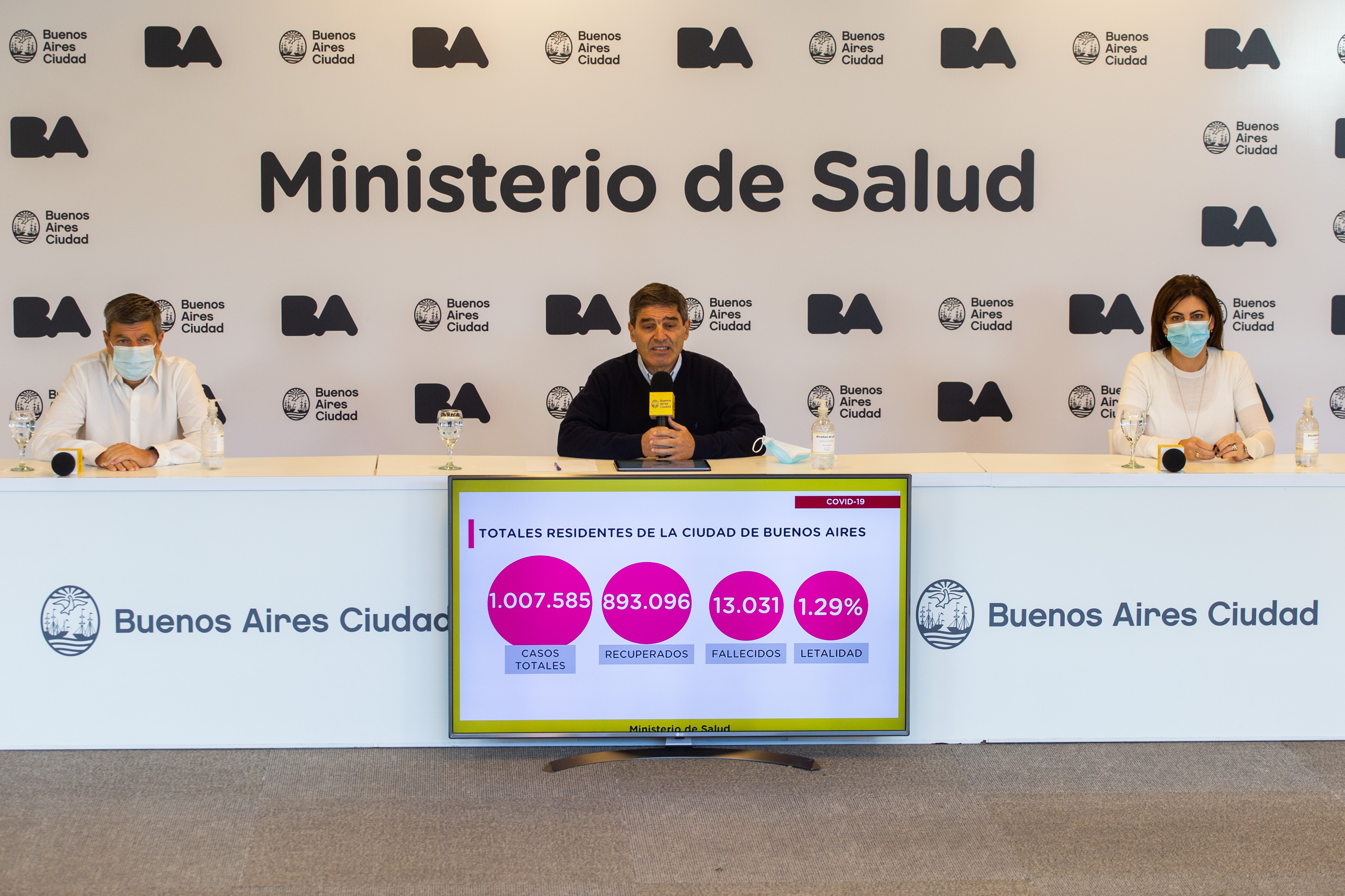Coronavirus: el Ministerio de Salud porteño brindó detalles sobre la situación sanitaria
