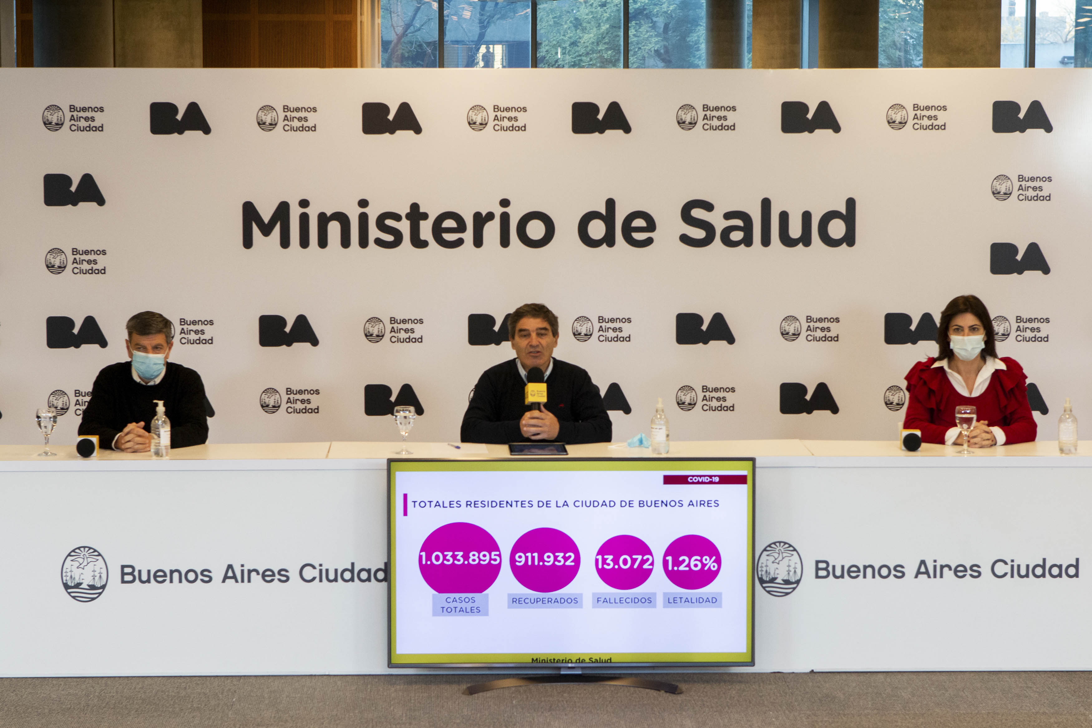 Coronavirus: el Ministerio de Salud porteño brindó detalles sobre la situación sanitaria