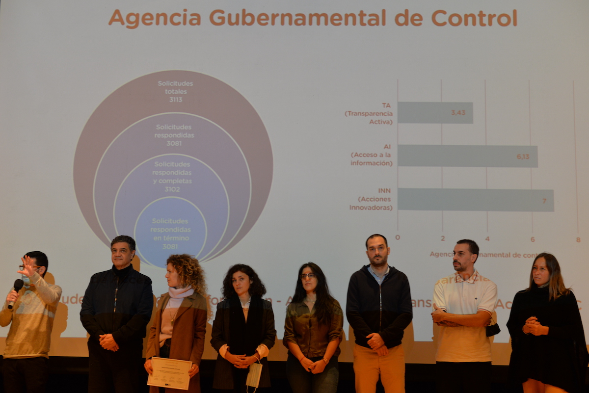 Ley 104: reconocimiento a la AGC como el organismo más efectivo de la ciudad