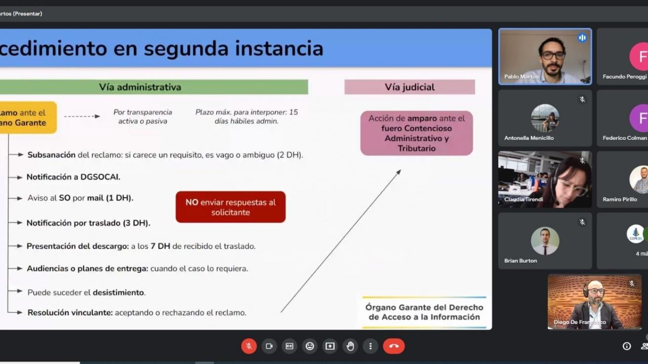 Capacitación Enlaces Ley 104