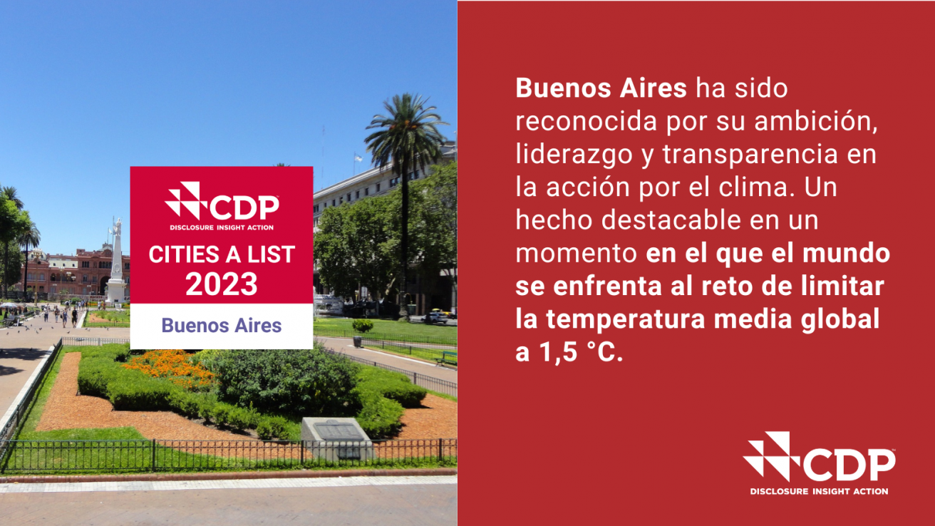 CDP Buenos Aires