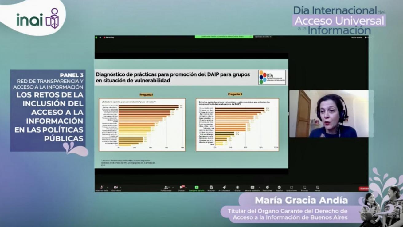 María Gracia Andía, Titular del OGDAI