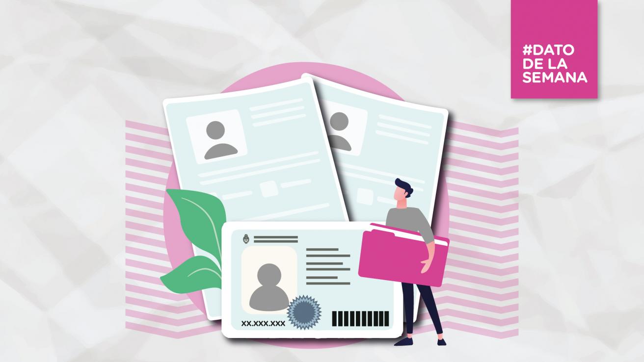 Datos personales