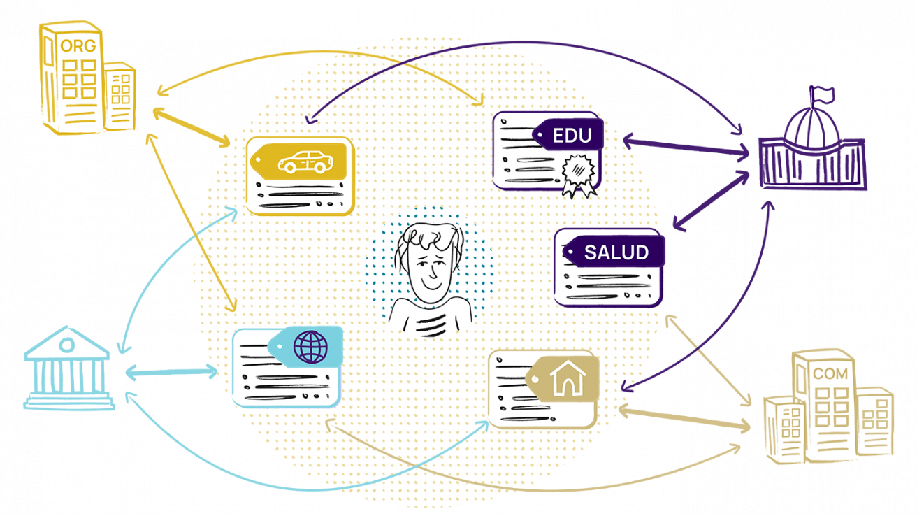 Quark ID IMAGEN(1).png