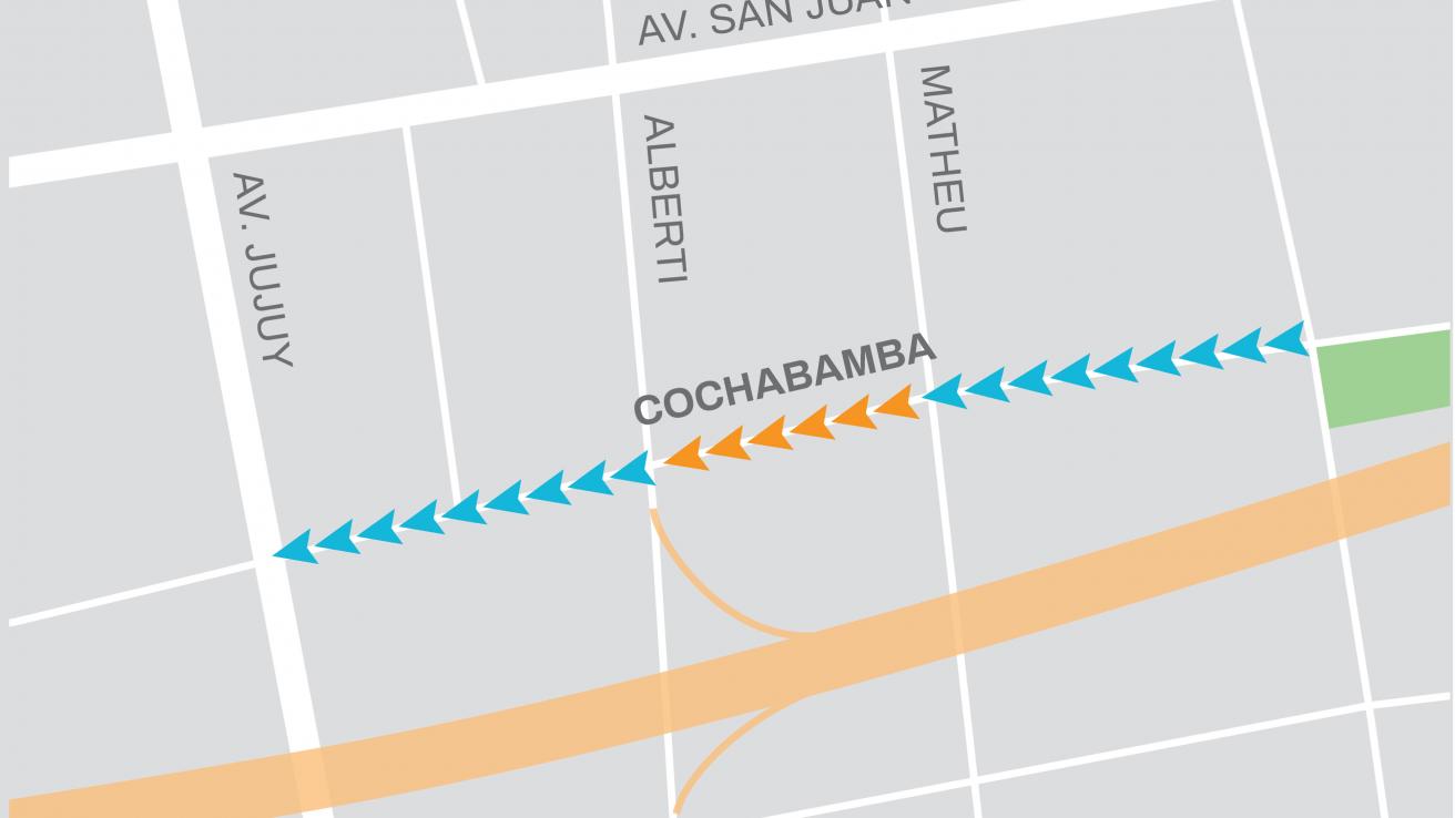 cambio de sentido cochabamba