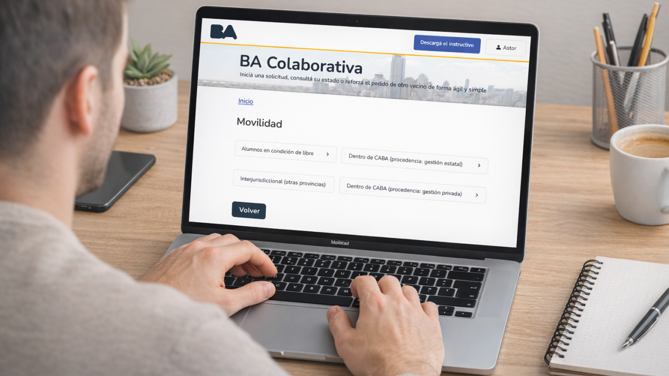 Movilidad en BA Colaborativa