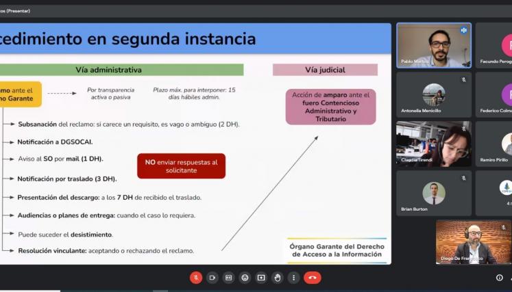 Capacitación Enlaces Ley 104