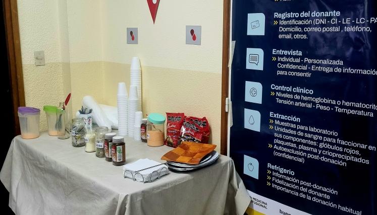 Taller de Seguridad Transfusional