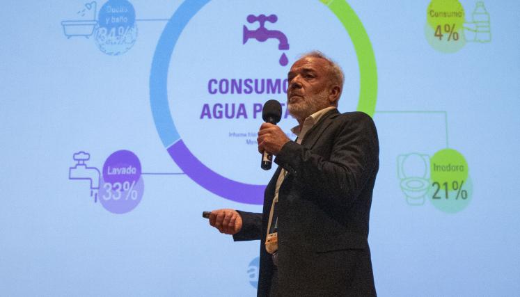 Semana del Agua 2024